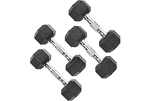 CAP Barbell Coated Dumbbell 15lbs Pair