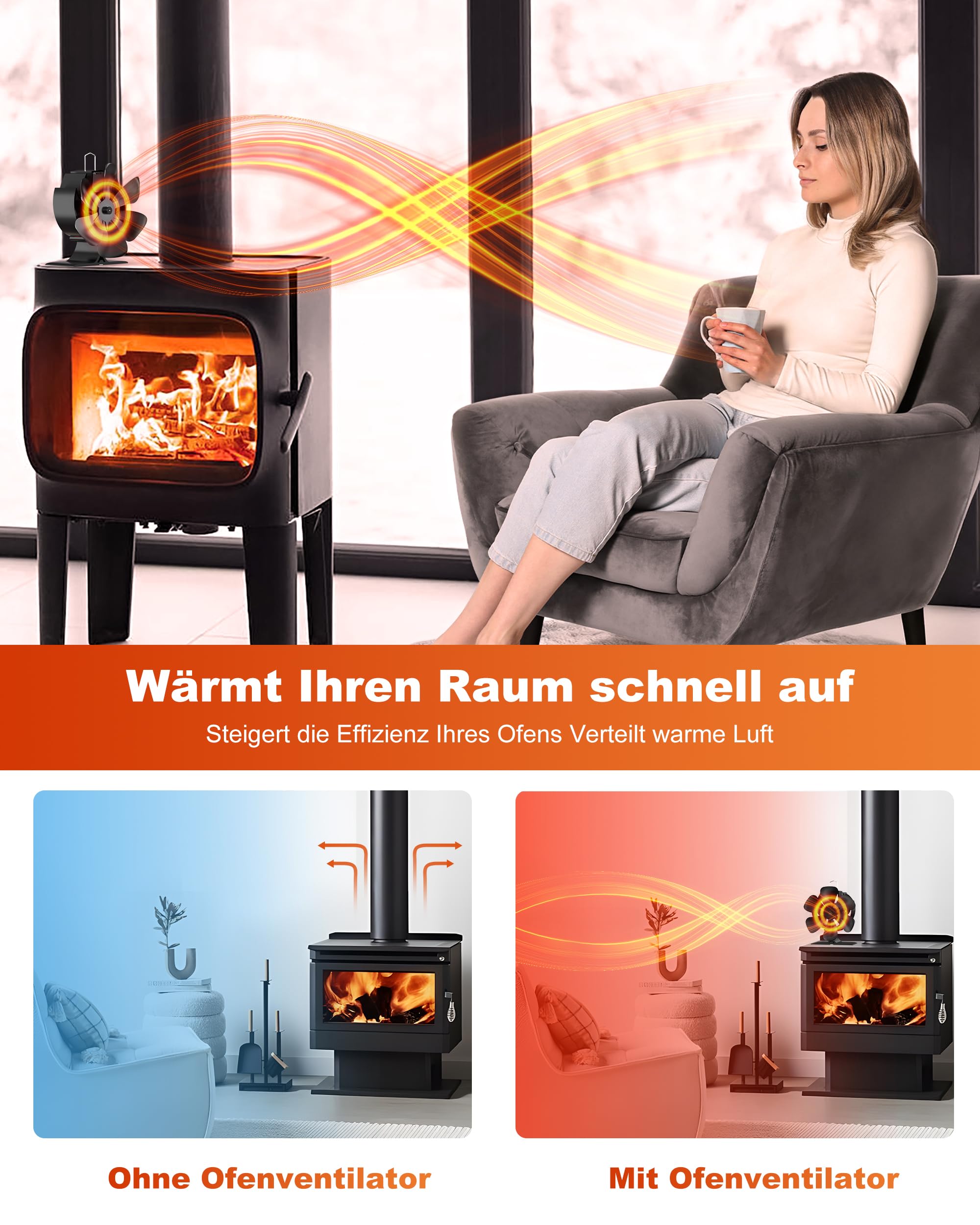 Signstek Kaminventilator Ofenventilator ohne strom (Vier-Blättern)