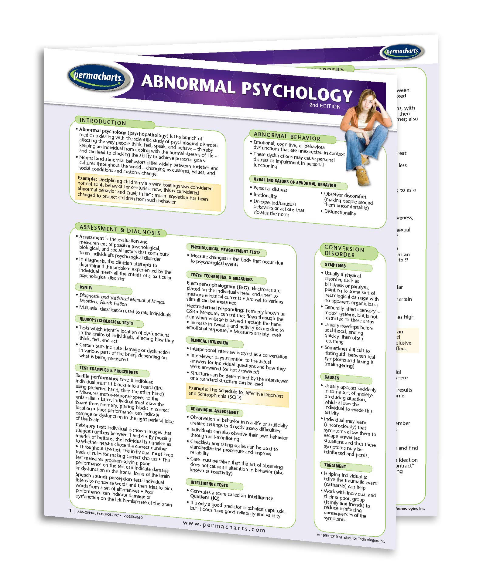 Abnormal Psychology Guide - Psychology Quick Reference Guide by Permacharts