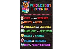 Whole Body Listening Poster Inspires Enhanced Learning Environments