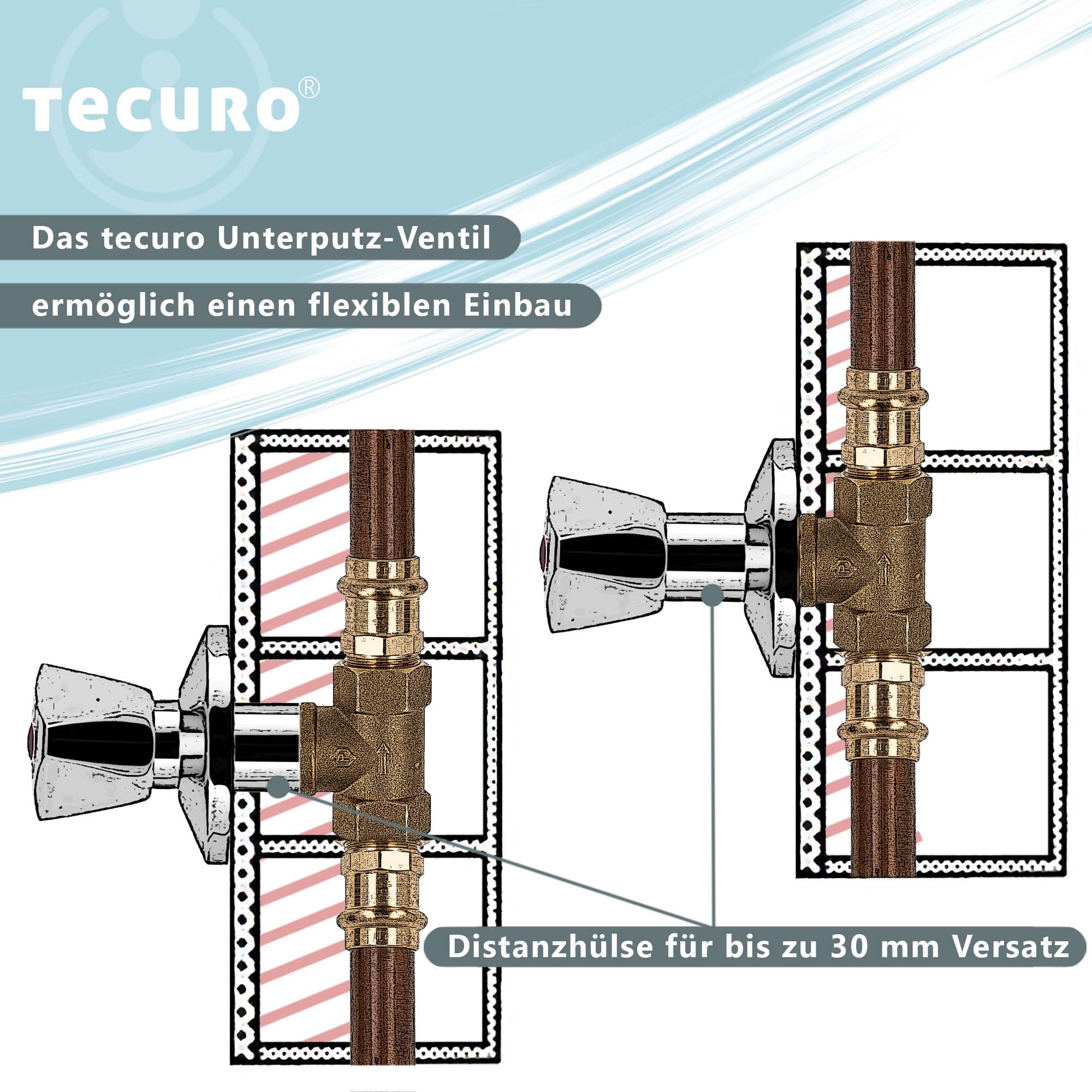 tecuro UP-Ventil mit beidseitig 3/4 Zoll Innengewinde und Dreikanthaubengriff Metall verchromt, Rosette und Bauschutzkappe
