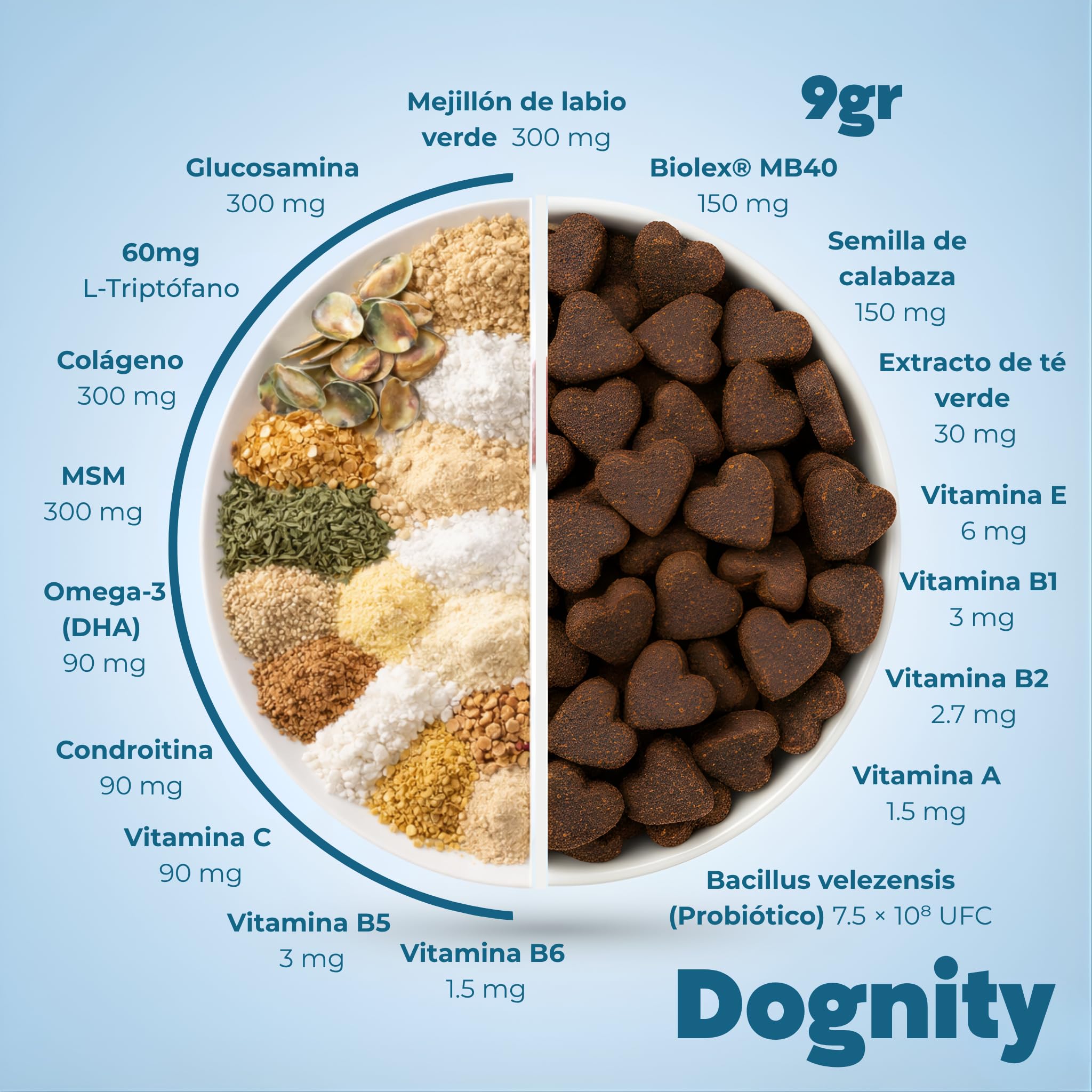 Multivitamínico 17 en 1 Perros 120 Bocados Glucosamina Probióticos 360g | Suplemento completo para perros 17 nutrientes un solo bocado textura blanda con toma diaria con glucosamina y colágeno.
