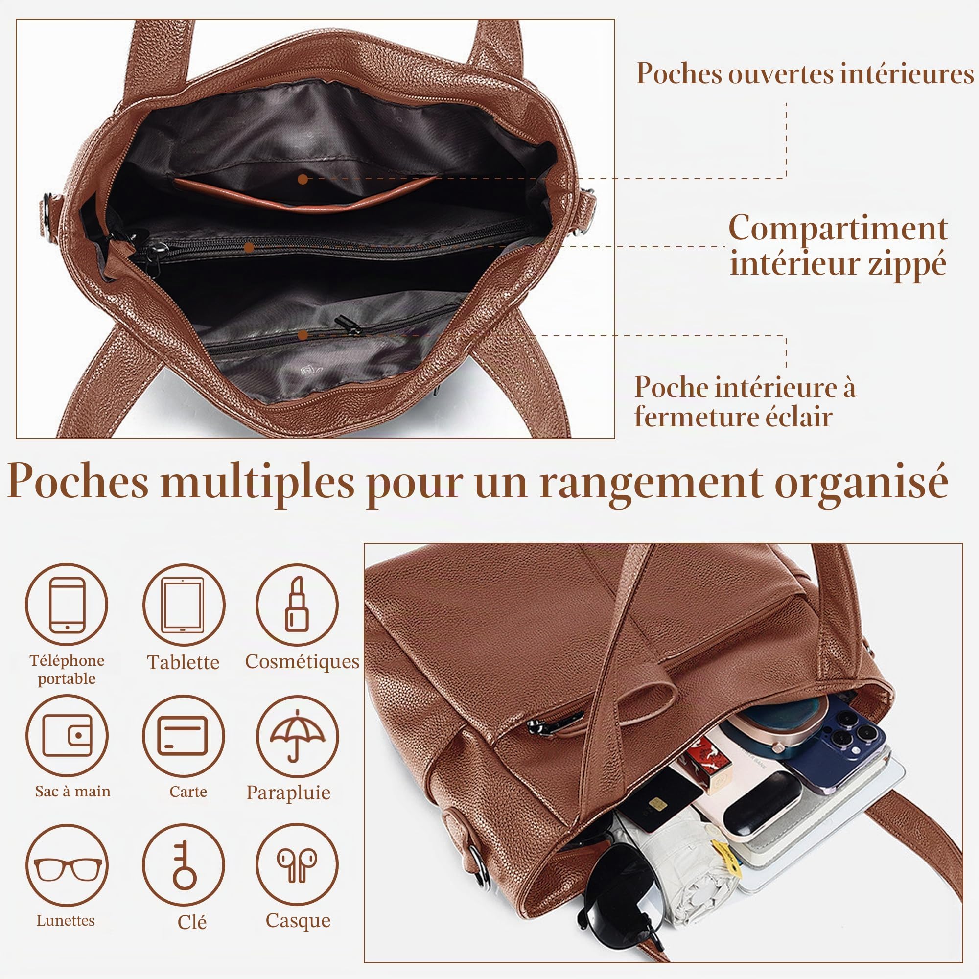 Sac Shopper Femme Moyen En PU Imperméable, Main Élégant Multi Compartiments, Bandoulière Réglable, Pratique Quotidien Pour Travail, Voyage, Shopping, Loisirs