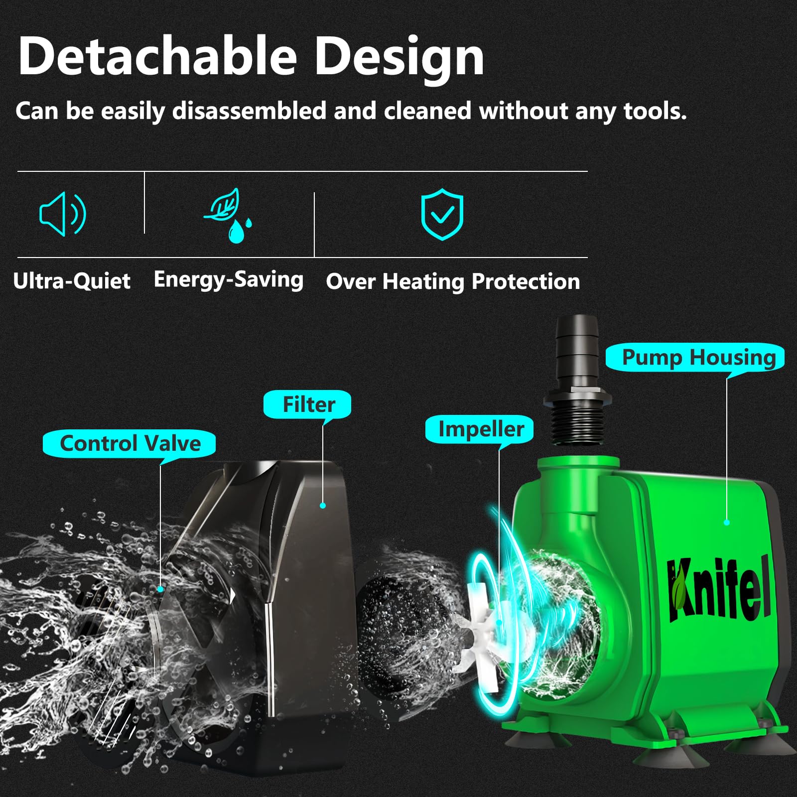Knifel Teichpumpe Filterpumpe 60W 3000L/H Schutz vor überhitzung Funktion Ultra Leise Springbrunnenpumpe Wasserpumpen Mit 1,8m Kabel für Brunnen, Hydroponik-Systeme.