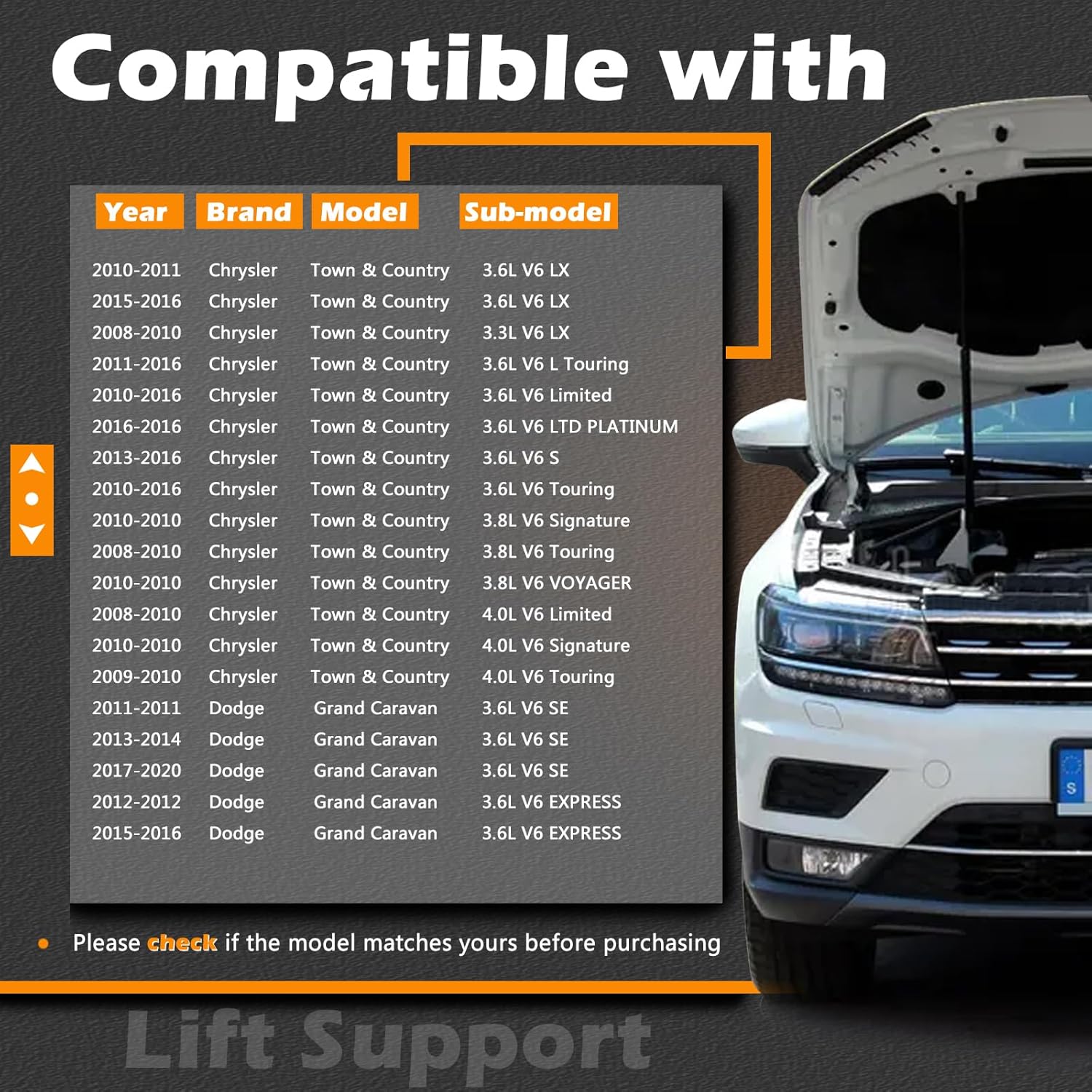 2Pcs 26.32IN Liftgate Trunk Struts Lift Supports Compatible with Chrysler Town Country for Dodge Grand Caravan for Ram C/V CV 08-16 w/Power Liftgate Shock Gas Spring Cylinder Rear Back Tailgate Hatch