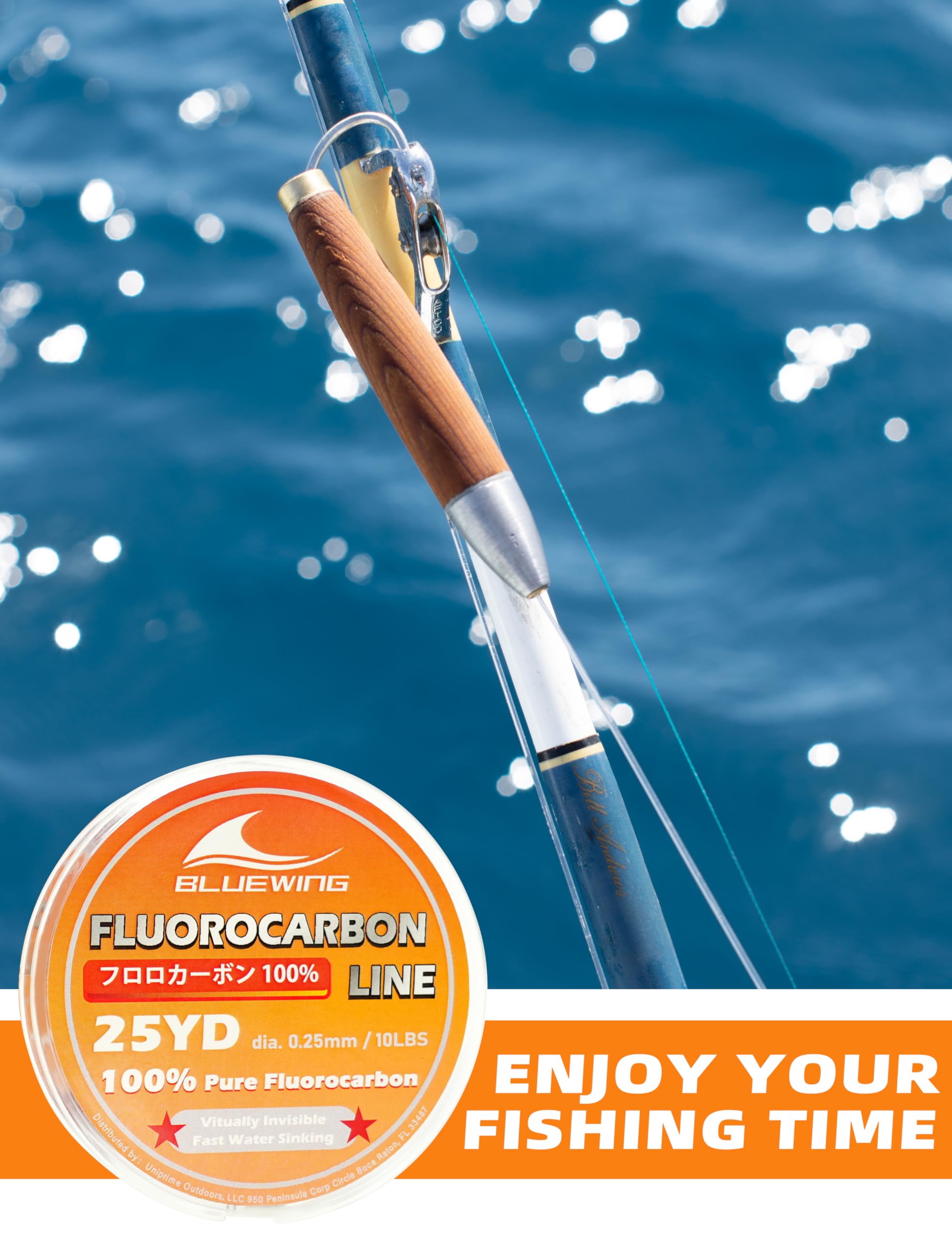 BLUEWING Línea de pesca de fluorocarbono 100% puro, 25 yardas, 60 libras, línea líder de fluorocarbono, transparente, diámetro fino, cuerda de pesca para pesca de agua dulce y salada