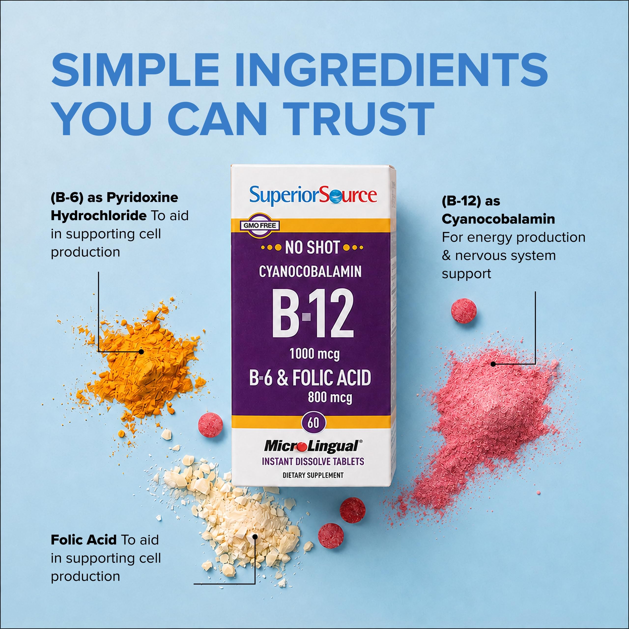 Superior Source No Shot B-12 1,000 mcg, B-6, Folic Acid 800 mcg, 60 Ct — Amazon image 5