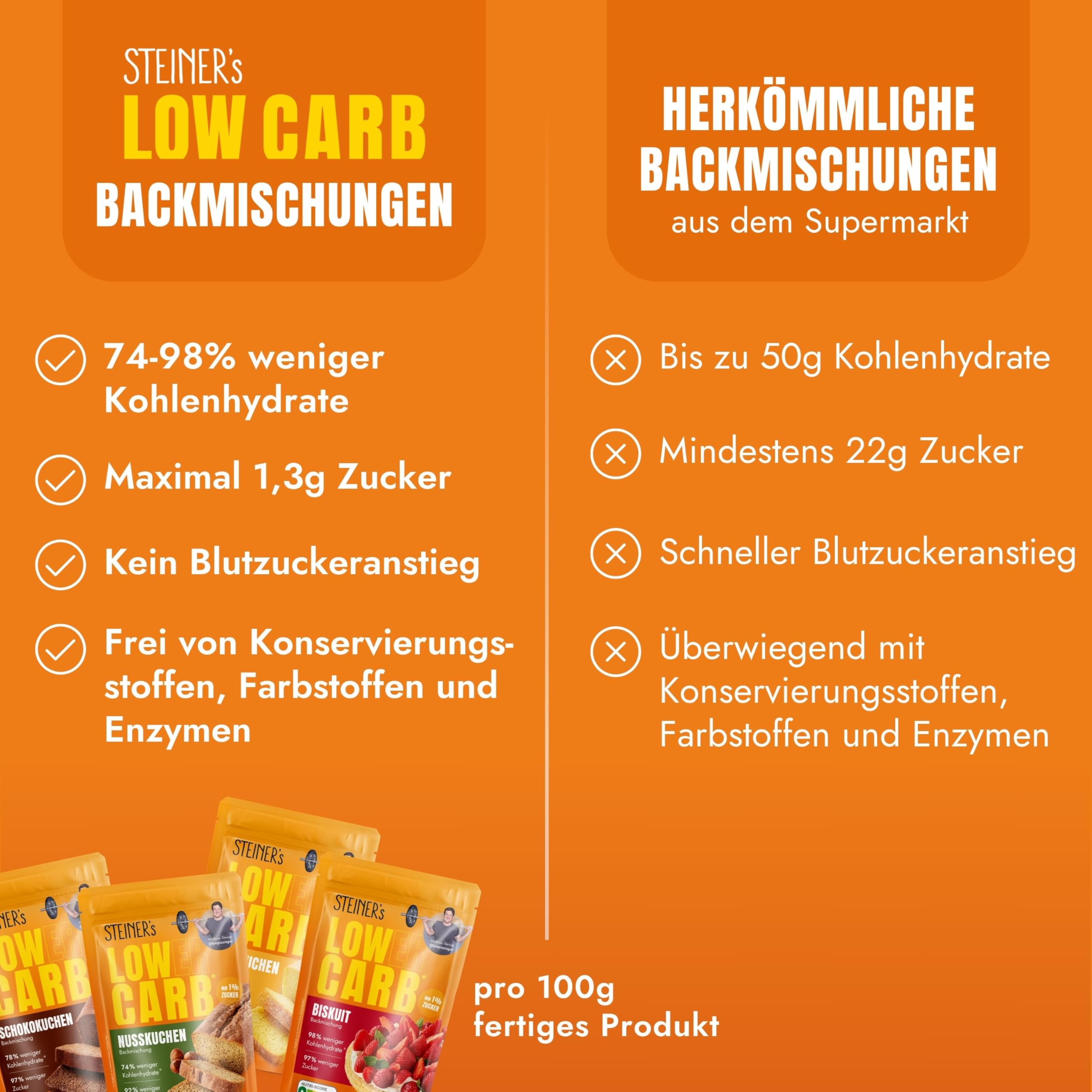 STEINER´s Low Carb Back Box groß | 78–98% weniger Kohlenhydrate | Schokoladenkuchen, Rührkuchen, Nusskuchen & Biskuit | Glutenfrei, ballaststoffreich & kalorienreduziert | 8er Set – je 2x pro Sorte