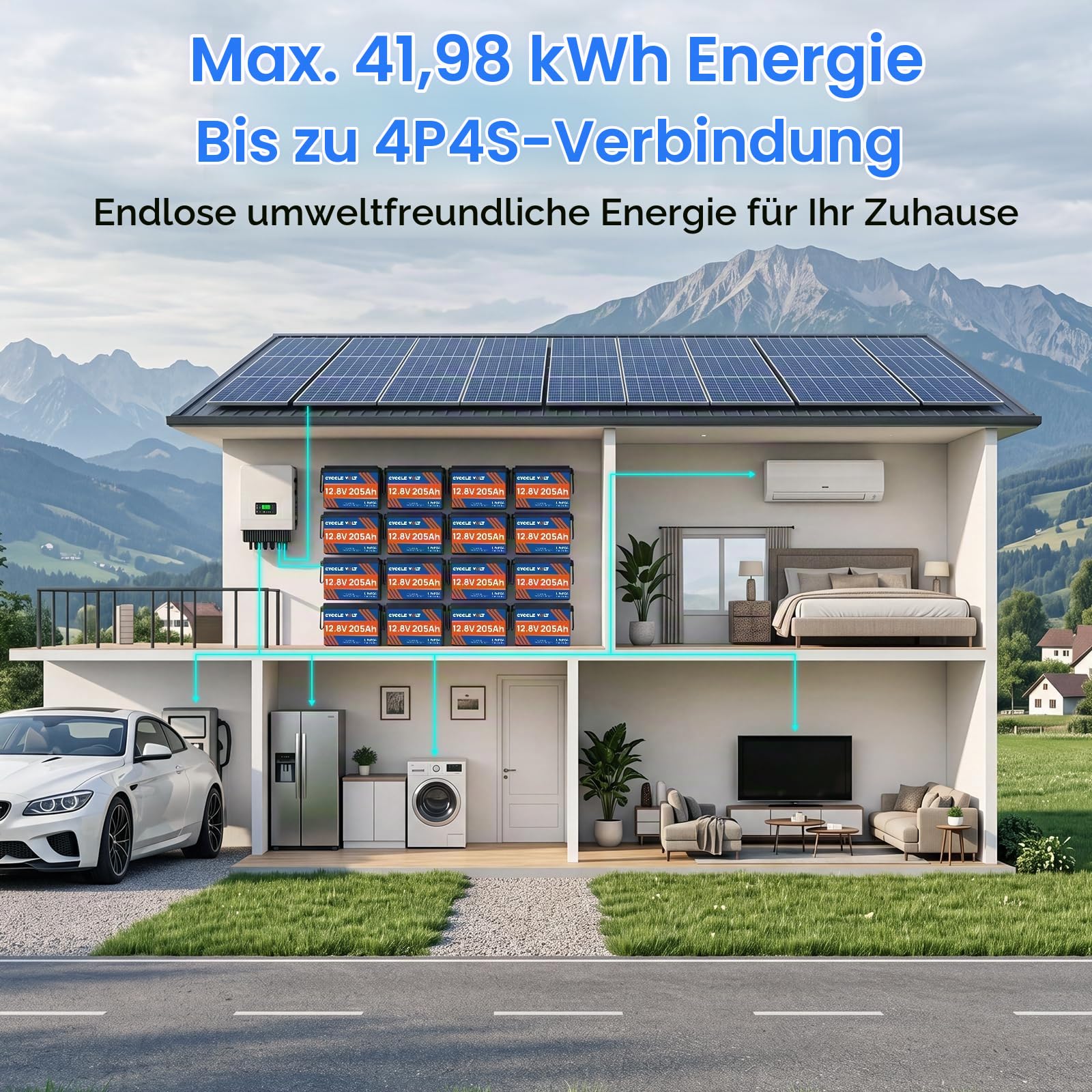LiFePO4 Batterie 12V 200Ah(205Ah) mit 200A Bluetooth BMS, App-Steuerung, 8000+ Deep Cycle Batterie Perfekt für Wohnmobil, Trolling-Motor, Solaranlagen, Off Grid