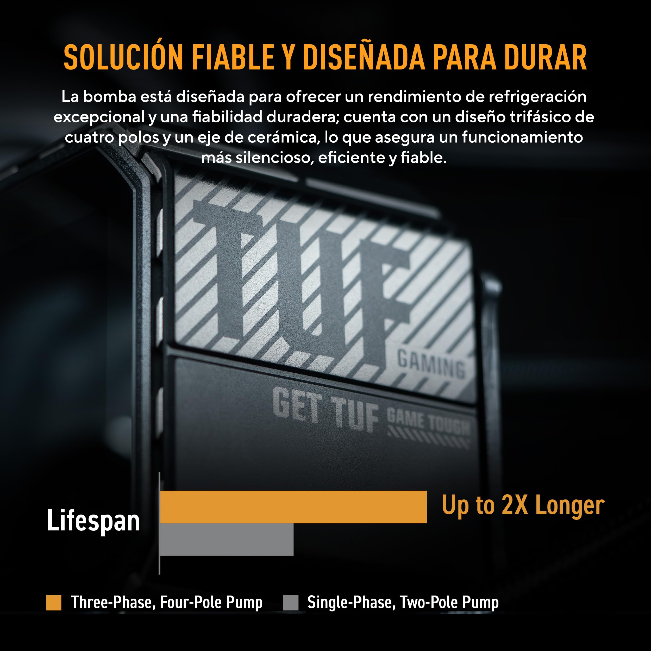 ASUS TUF Gaming LC III 360 ARGB - Sistema de refrigeración líquida todo en uno para CPU con tres ventiladores preinstalados, bomba eficiente para asegurar temperaturas de funcionamiento óptimas