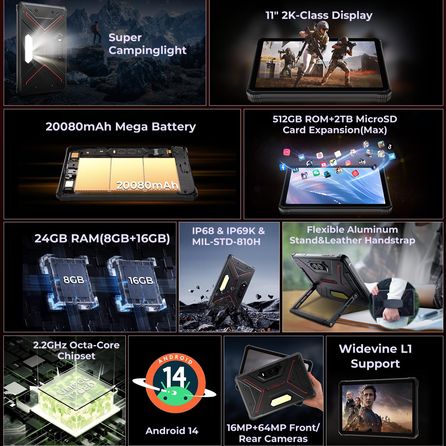 HOTWAV R9 Plusサムネイル6