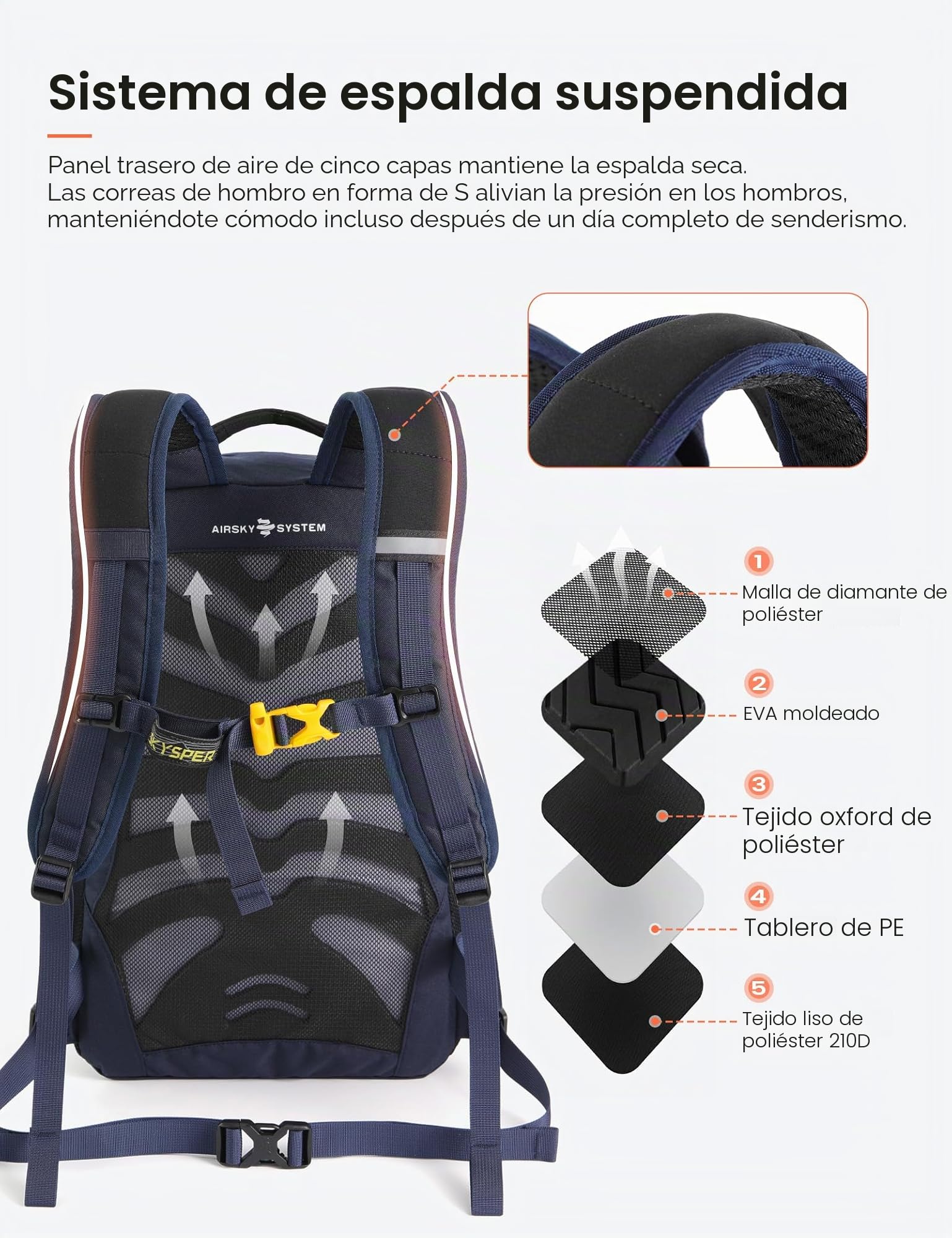 SKYSPER 22L Mochila de senderismo hombre mujer a prueba de robos | Mochila trekking ligera con espalda ventilada malla de aire transpirable para senderismo viajes excursiones de un día