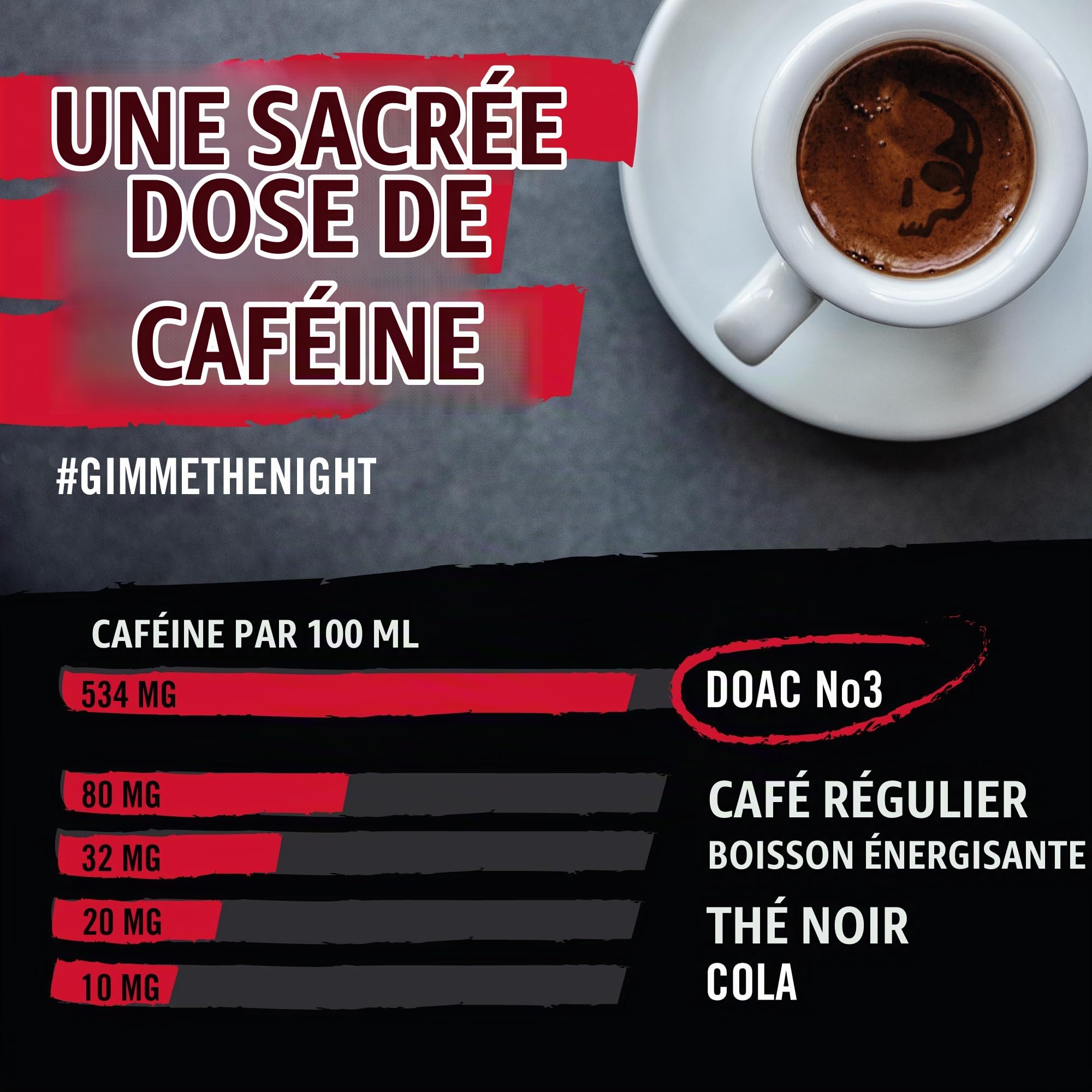 DEAD OR ALIVE Café Grains Espresso NR3 - Mélange Italien à Torréfaction Vegan Lente, Refroidi à l'Air, Goût Extra Fort, Caféine Élevée - Pur Robusta, Créma Raffinée - Idée Cadeau - 1kg