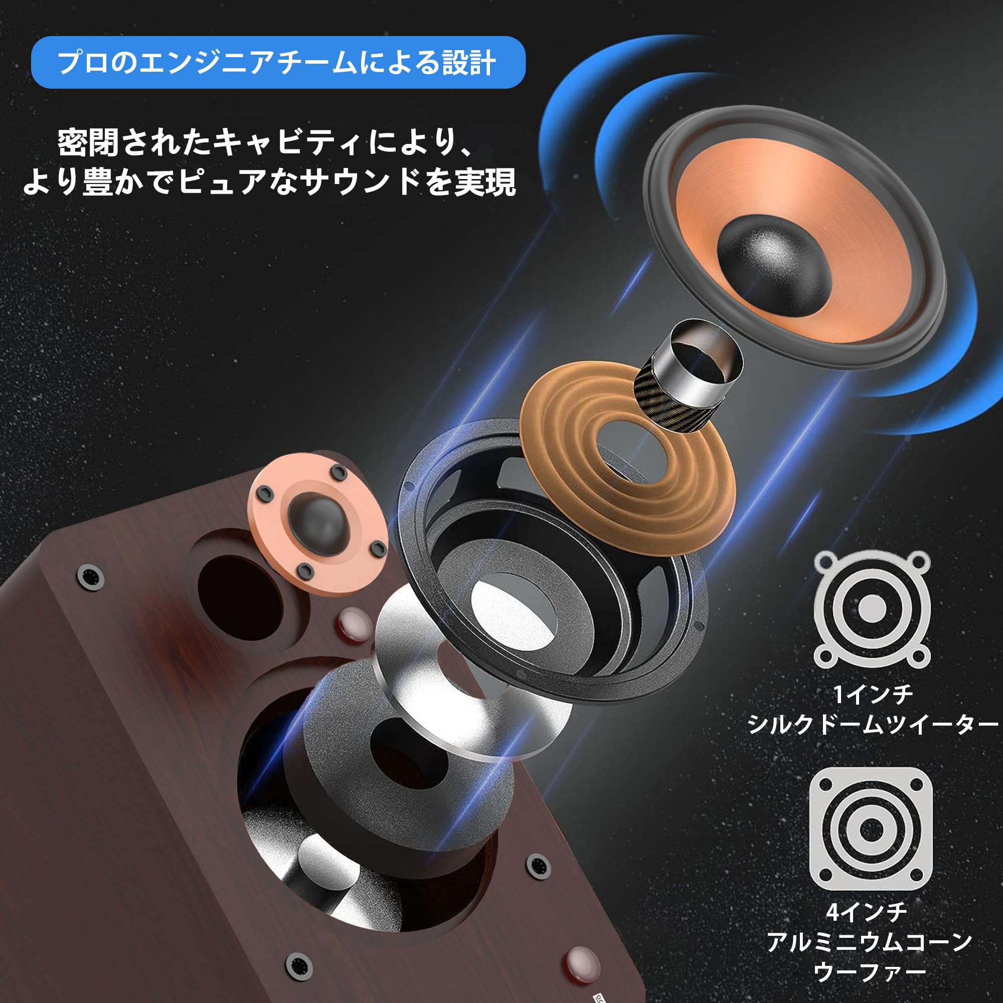 Amazon.co.jp: ブックシェルフスピーカー 100W(RMS) アクティブ