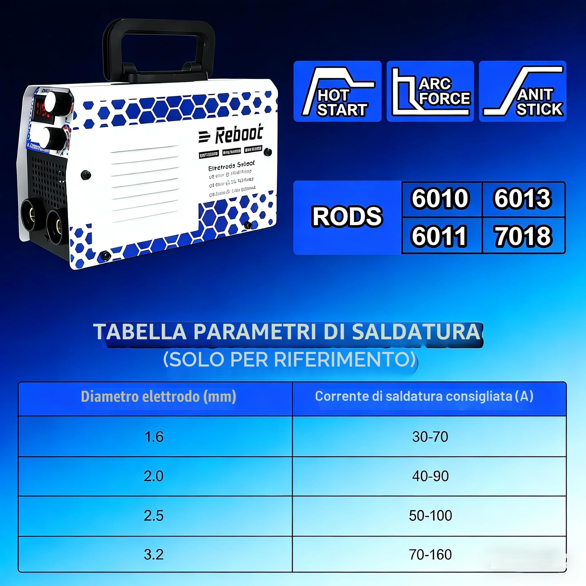 Reboot 2 IN 1 Saldatrice Inverter 160A IGBT – Saldatore ad Arco/MMA e LIFT TIG, Display LED, Portatile per Lavorazione Metalli, Fai Da Te e Lavoro Elettrico,ARC160