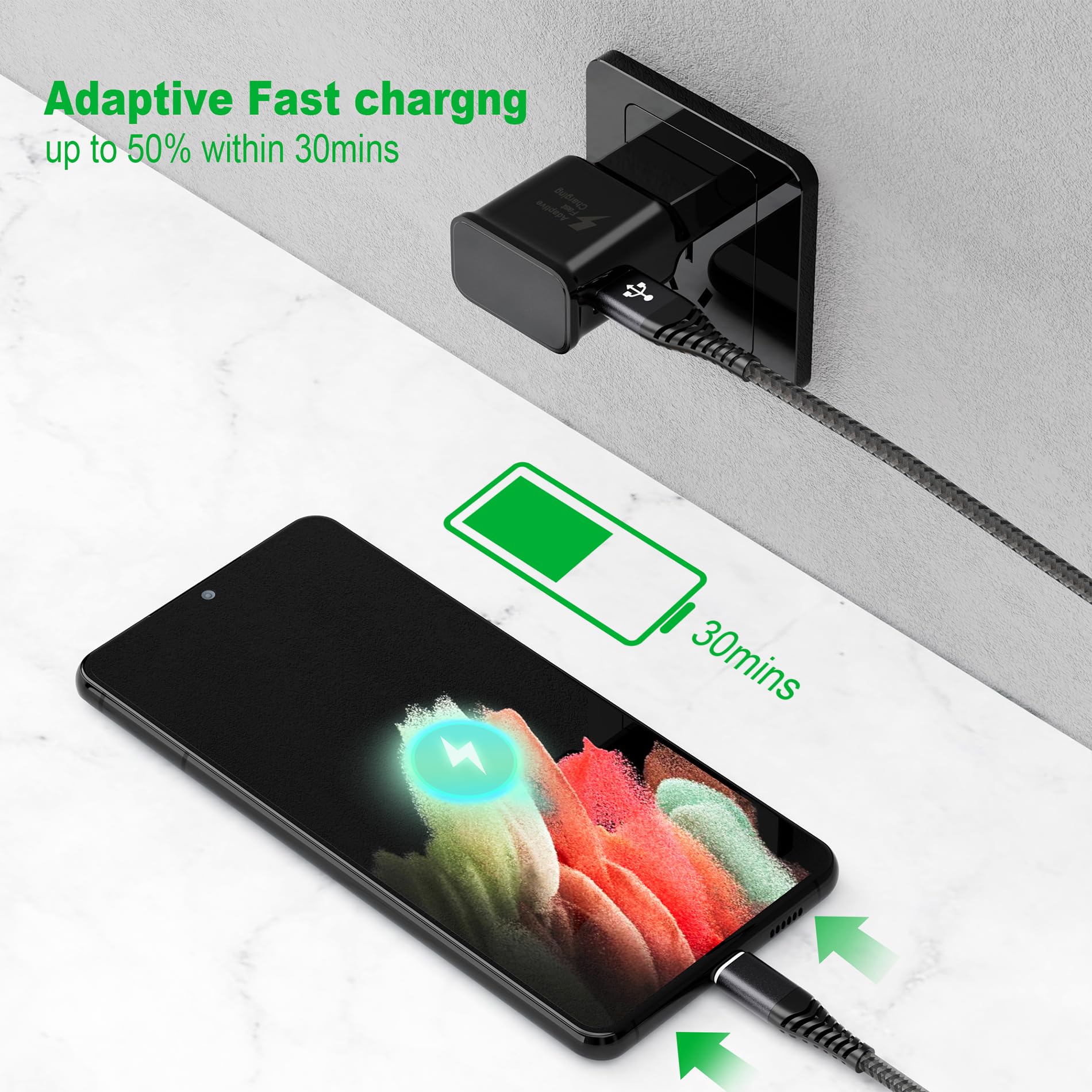 Caricabatterie per Samsung, Caricatore USB Ricarica Rapida e 2M Cavo Tipo C Nylon per Samsung Galaxy A15 A14 A13 A12 A05s A55 A54 A35 A34 A33 A25 A23 S10 S9 S8 S20 M53 M34, Caricabatterie Veloce