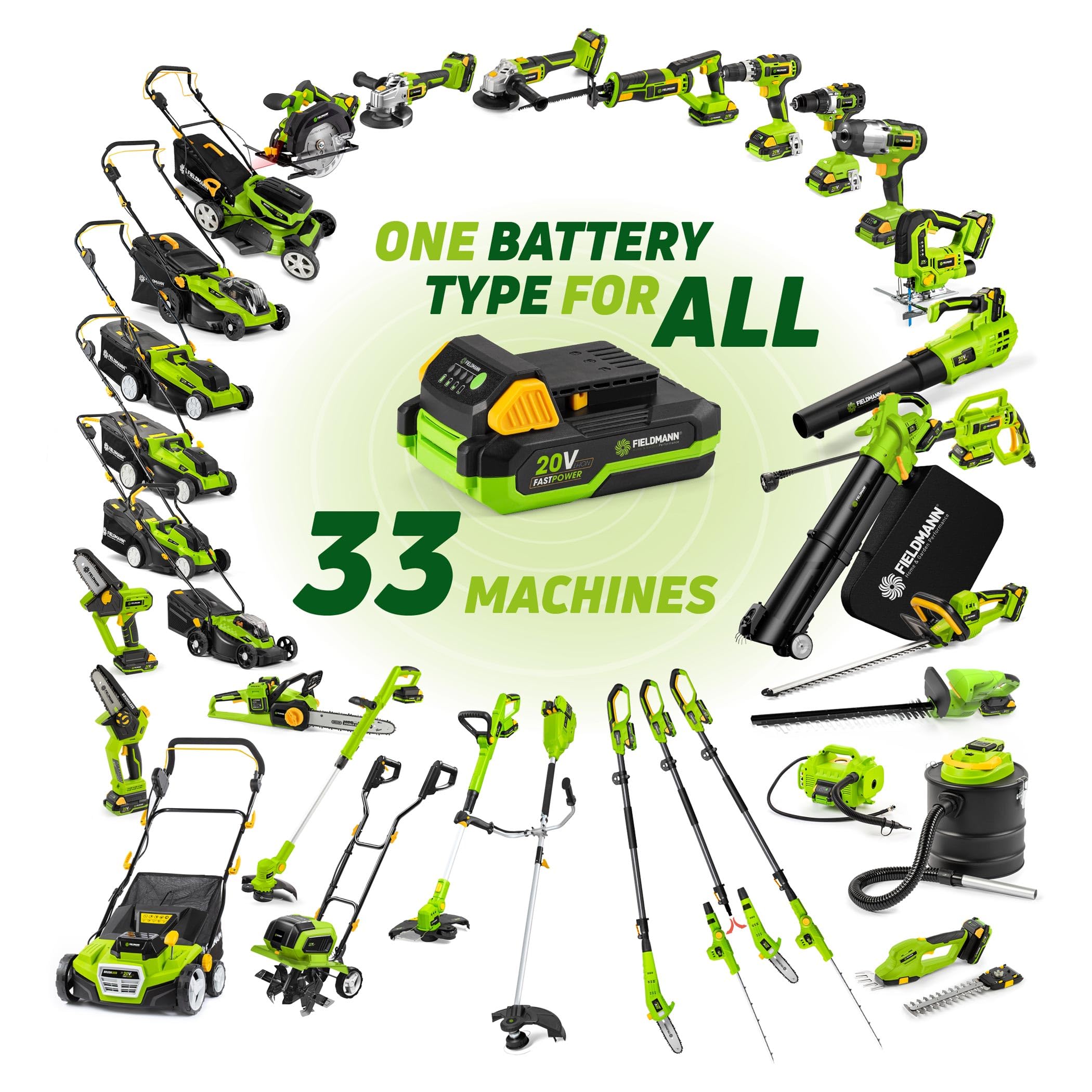 Escarificador eléctrico sin escobillas de 20 V - Ancho 38 cm, 16 Cuchillas, Ajuste de 5 Posiciones (-12 a +6 mm), Mango ergonómico, baterías y Cargador NO incluidos - Fast Power 20V