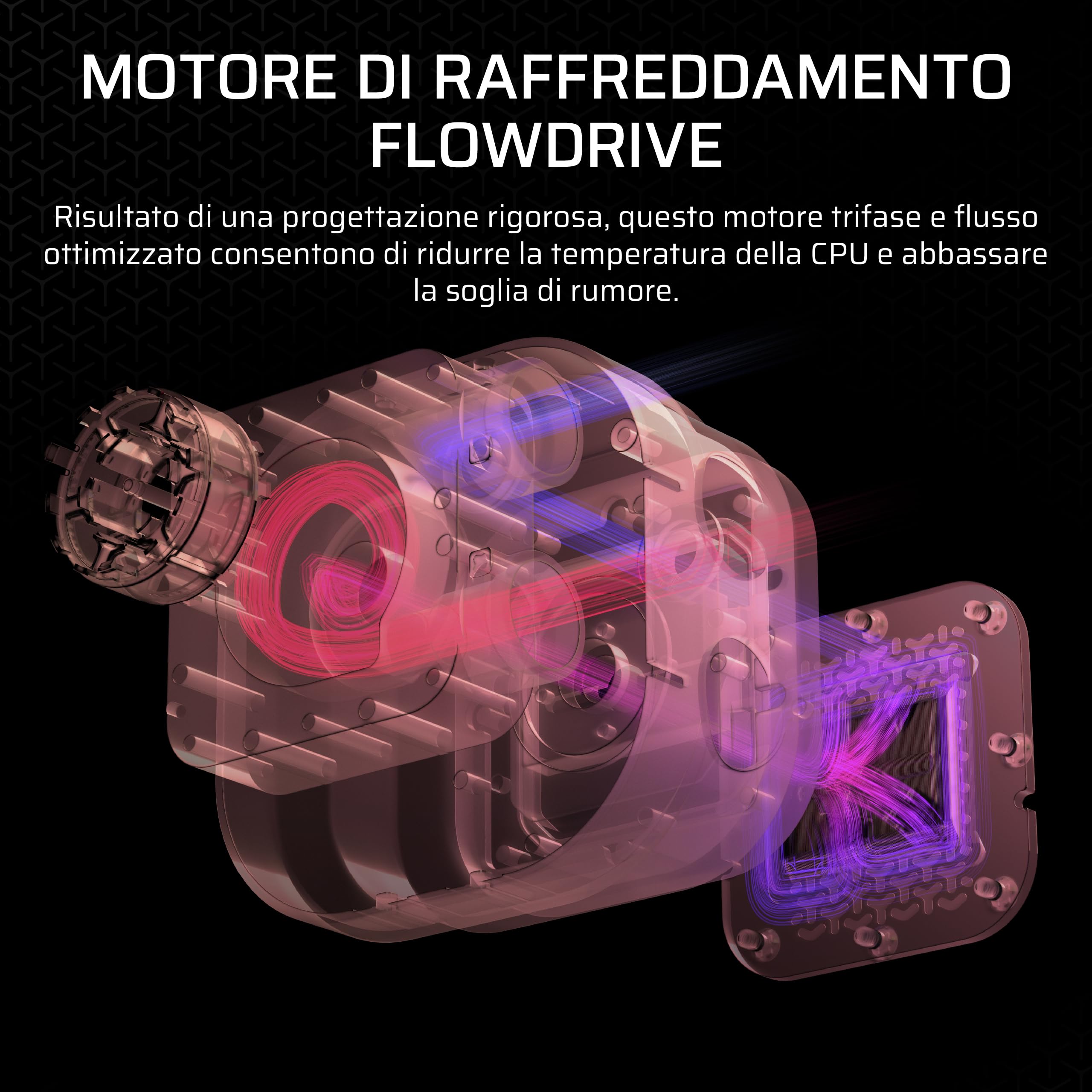 CORSAIR iCUE LINK TITAN 360 RX RGB Raffreddatore CPU a Liquido – 360mm AIO – 3x RX120 Ventole RGB Incluse – Adatto a Intel LGA 1851/1700, AMD AM5/AM4 – Hub di Sistema iCUE LINK Incluso – Nero