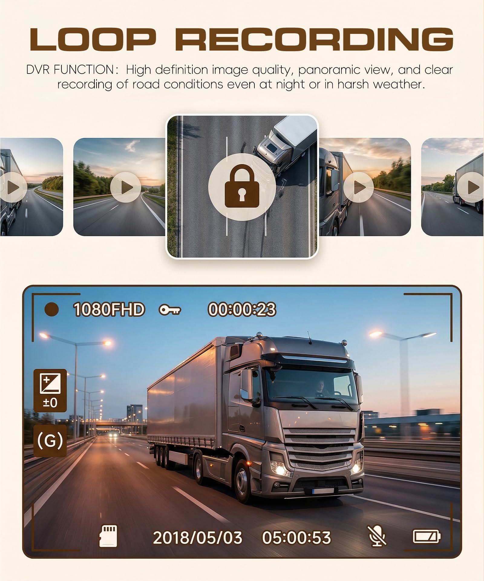 Rimoody LKW Spiegel Dashcam mit Fernglas Kamera, Rückspiegel mit Vertikalem Bildschirm für Lastkraftwagen Bus, 10.36 Zoll Touchscreen Monitor BSD Systeme/Nachtsicht/DVR/Loop-Aufnahme/IP68 Wasserdicht
