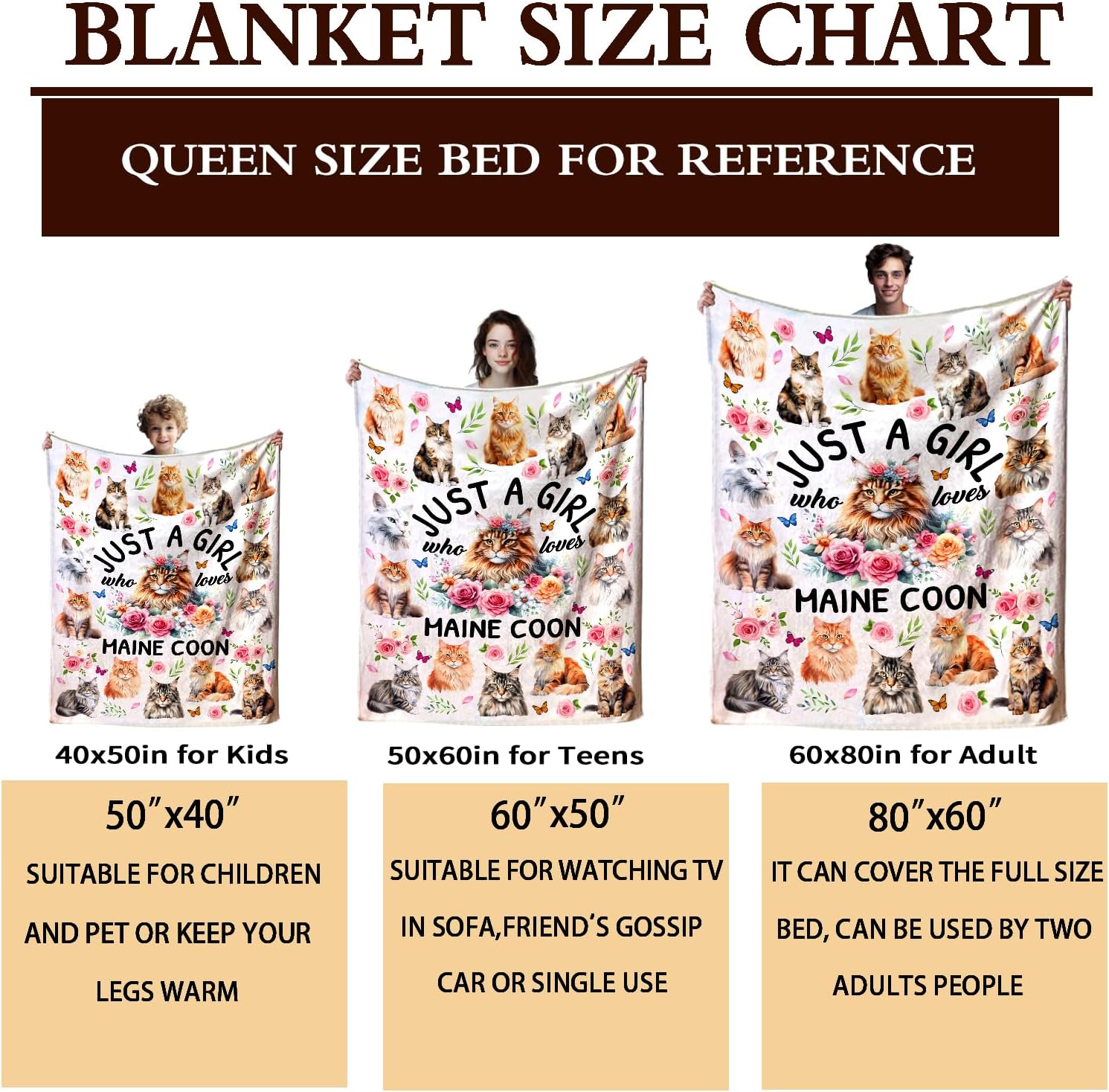 Cute Maine Coon Cat Blanket Gifts for Cat Lover Girls Women Kids Adults Soft Flannel Kitten Plush Maine Coon Throw Blankets for Birthday 60"X50"