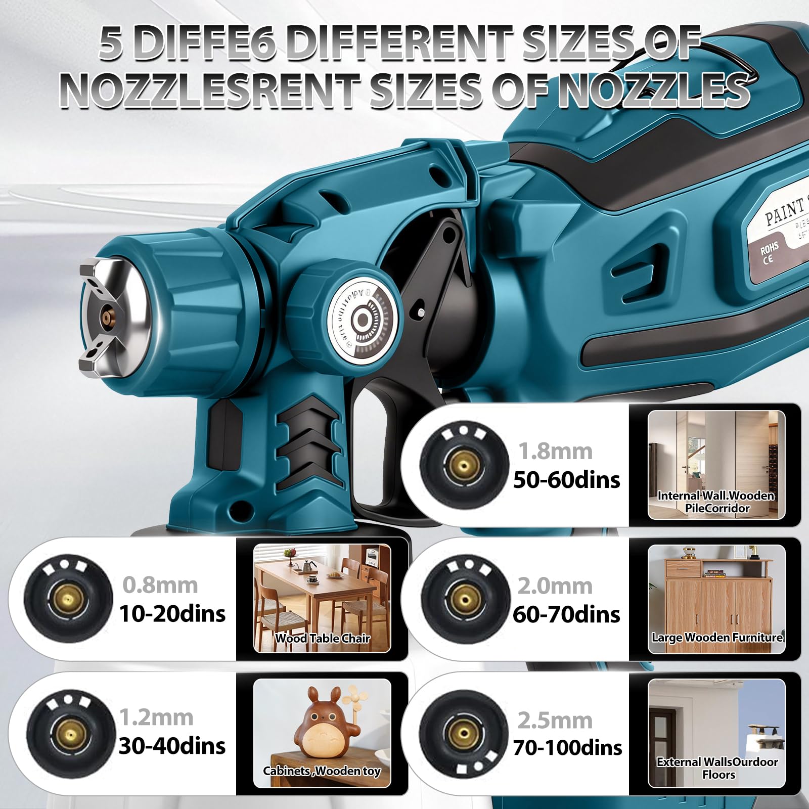 Pulverizador de Pintura Inalámbrico con LED para Makita 18V (sin batería) | 200W, Sistema de Pintura Eléctrico, Depósito 1,4L, 3 Patrones, 5 Boquillas, Cepillo, Guantes, Gafas