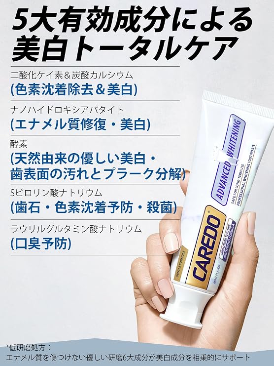 CAREDO Whitening Dental Clinic Grade Raw Enzymes x High Concentration Nano