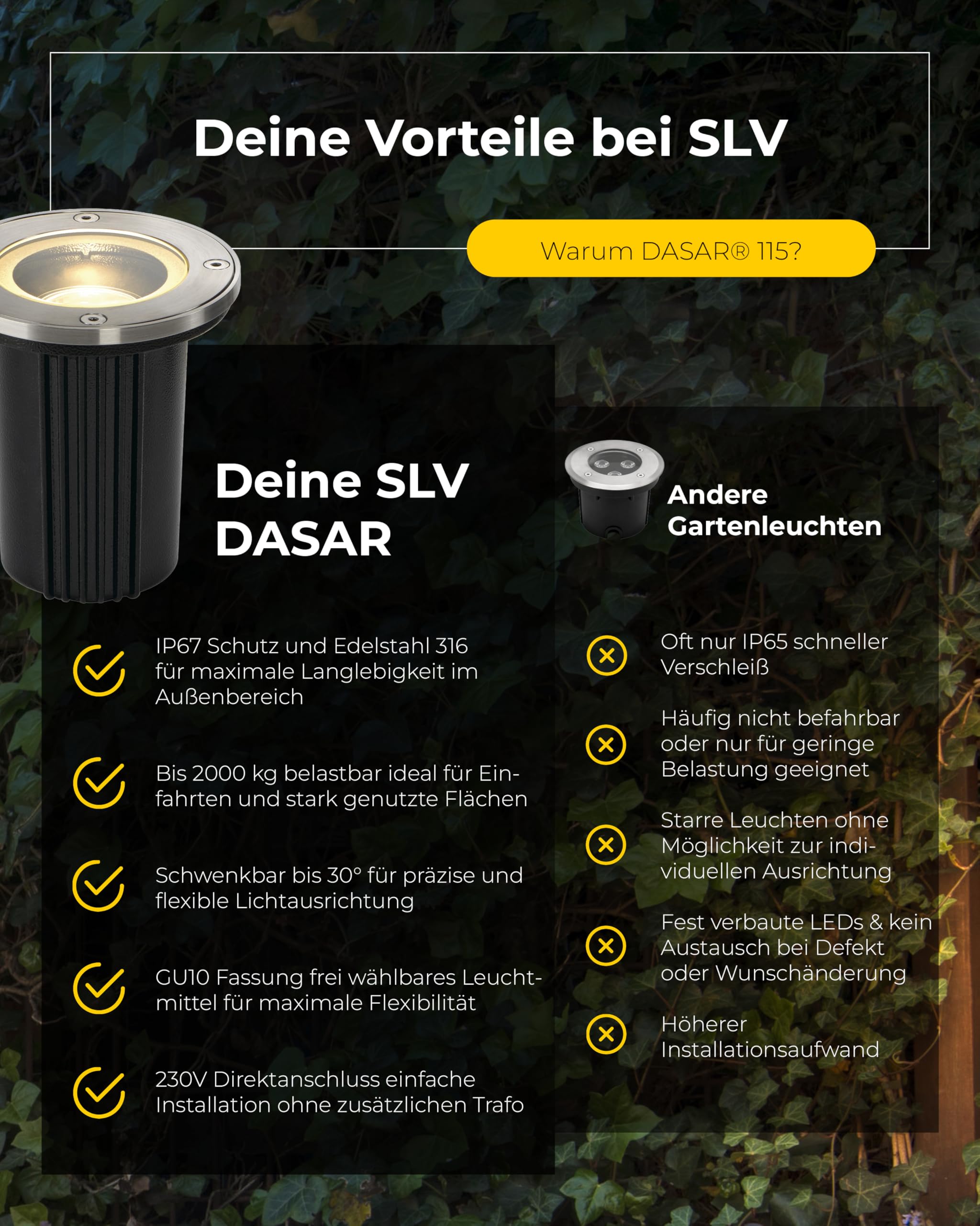 SLV DASAR EXACT 116 Outdoor Bodeneinbauleuchte