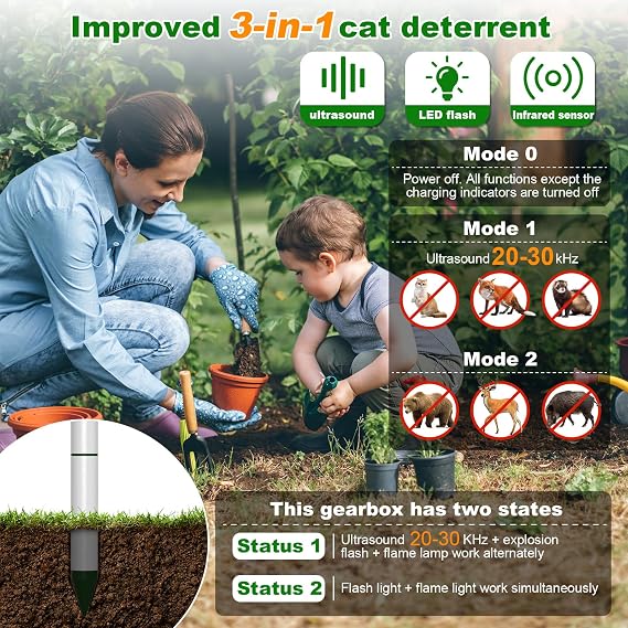 Cat Repellent for Gardens UK, Ultrasonic Dual Solar Cat Deterrent, 2-Mode Cat Scarers, IP68 Fox Repellent with LED Motion Detector to Repel Squirrels, Pigeons, Rodents, 1 Pack