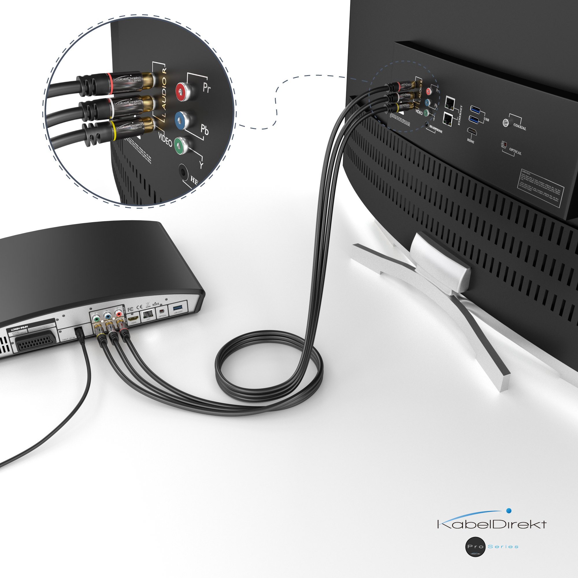 KabelDirekt Kabel AV, 2 m, 3 cinch na 3 cinch, audio/wideo (kabel koncentryczny, wtyczka RCA, audio stereo i kompozytowe wideo, do wzmacniacza/HiFi i kina domowego, Blu-ray/odbiornika, czarny)