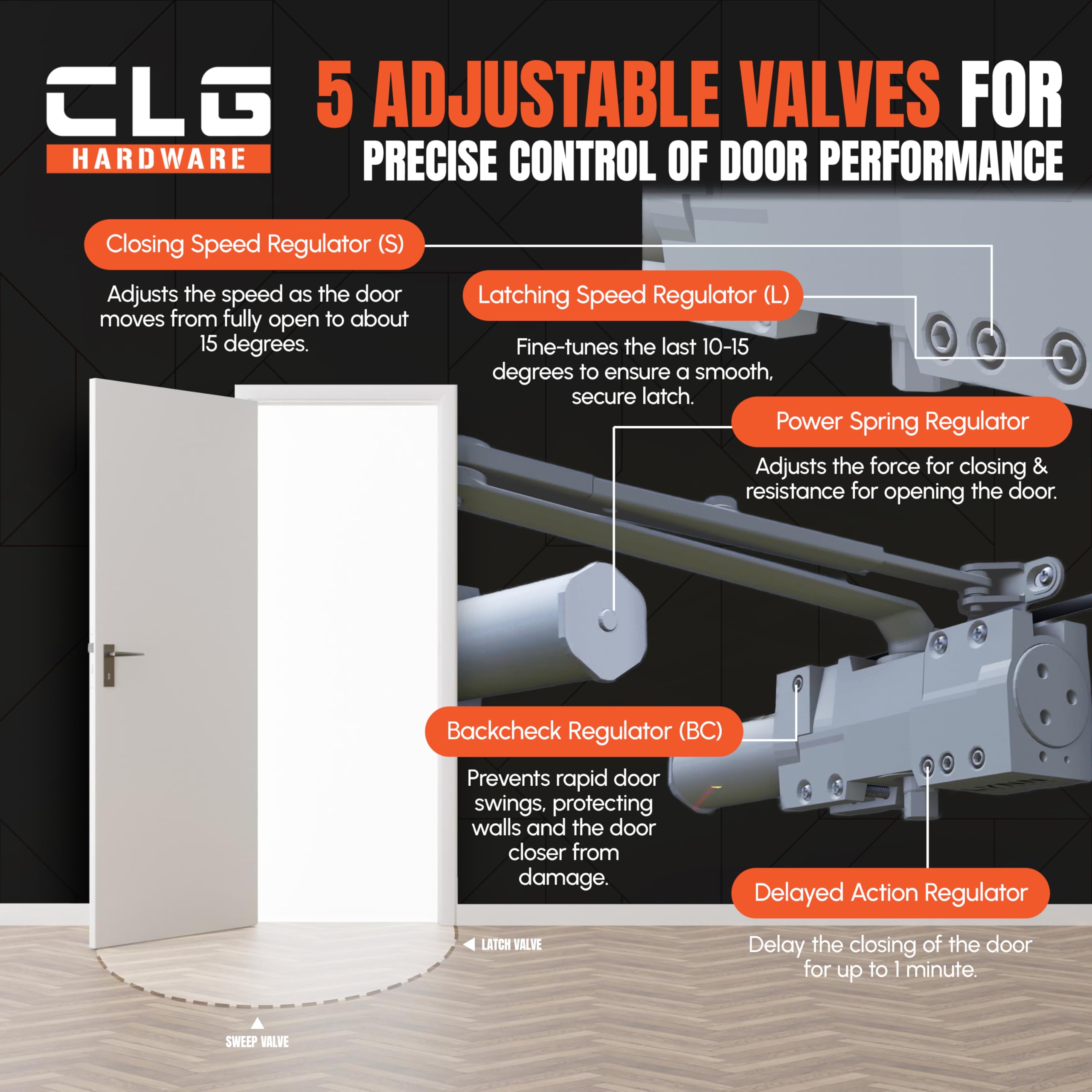 CLG HARDWARE Extra Heavy Duty Commercial Door Closer, Closing Delay Timer — Amazon image 6
