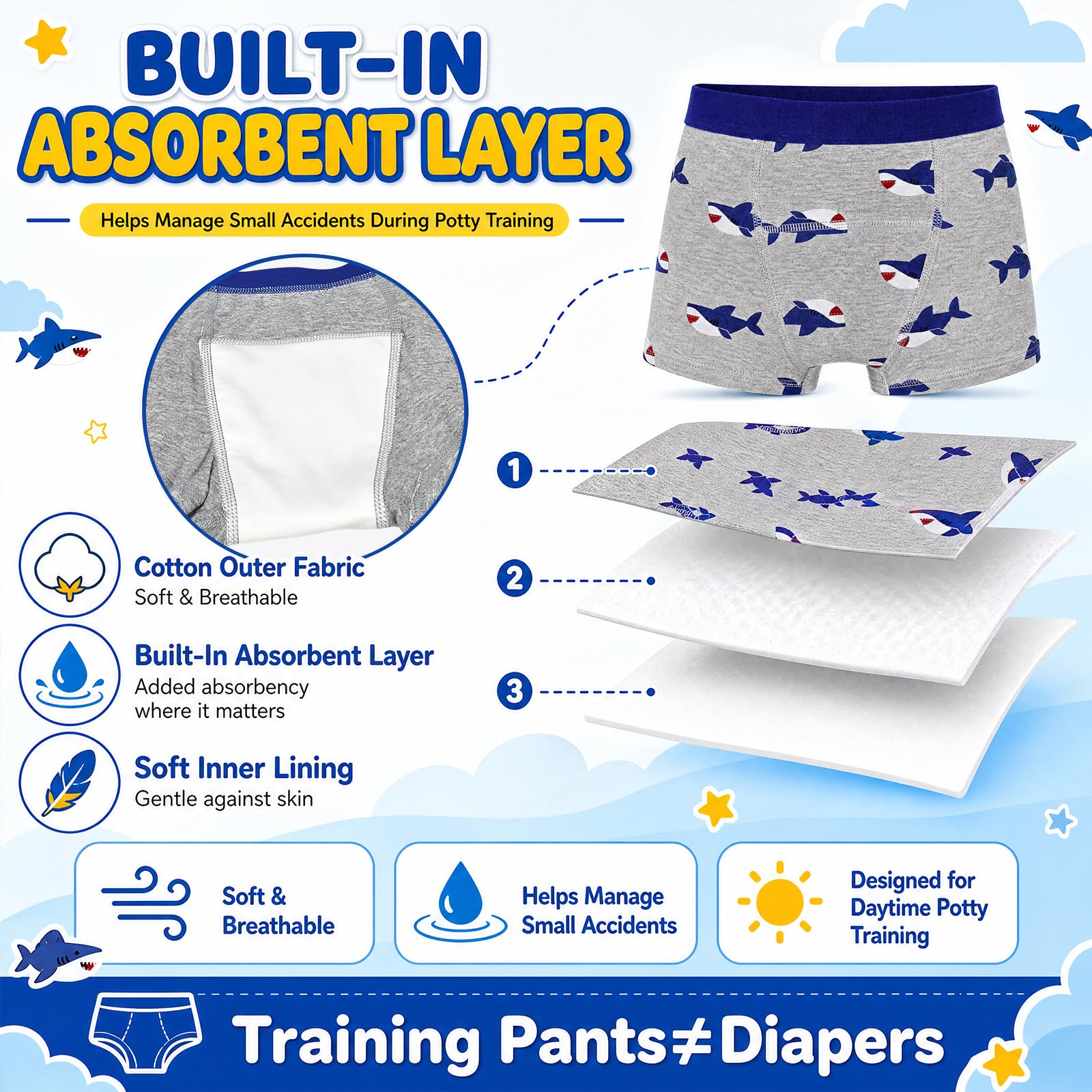 MOEMOE BABY Töpfchentrainingsunterwäsche, 10er-Pack, Baumwolle, Boxershorts