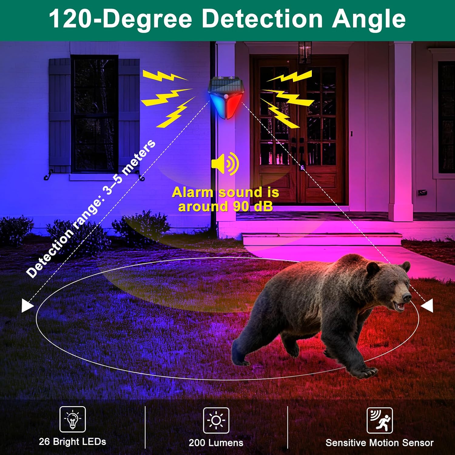 Aolyty Solar Strobe Warning Lights 90DB Alarm Outdoor,4 Working Modes Solar Power Motion Sensor Alarm Light,IP65 Waterproof Security Siren Light for Pasture,Home,Farm,Barn,Villa,Yard