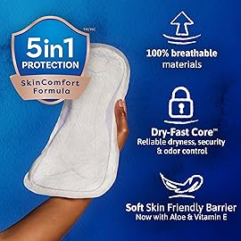Tena Sensitive Care Incontinence Pads, Bladder Control, Postpartum for Women, Overnight Absorbency, Extra Coverage, 48 Count