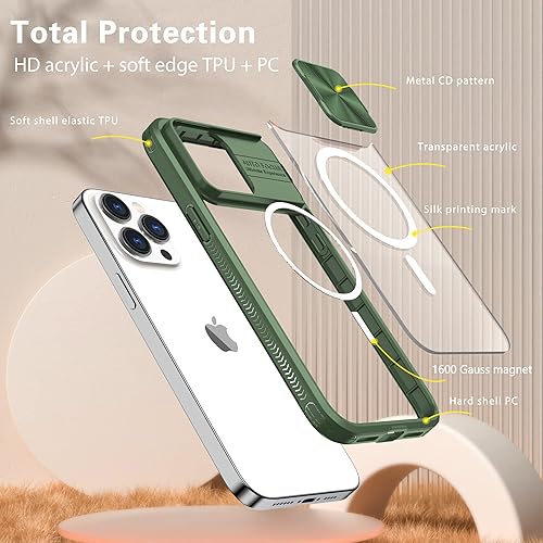 Miniatura 5 de Funda transparente para iPhone 15 Pro con cubierta para lente de cámara deslizante, compatible con MagSafe, antideslizante, delgada, magnética, a