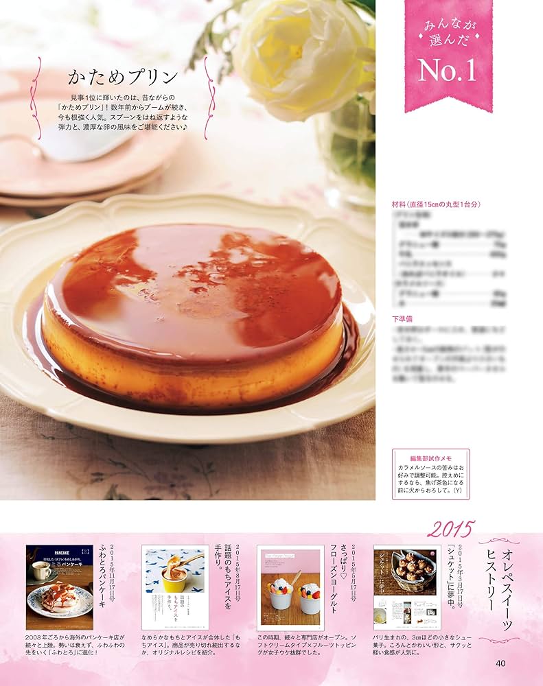 Amazon.co.jp: オレンジページ Sサイズ 2020年7/2号 : Japanese