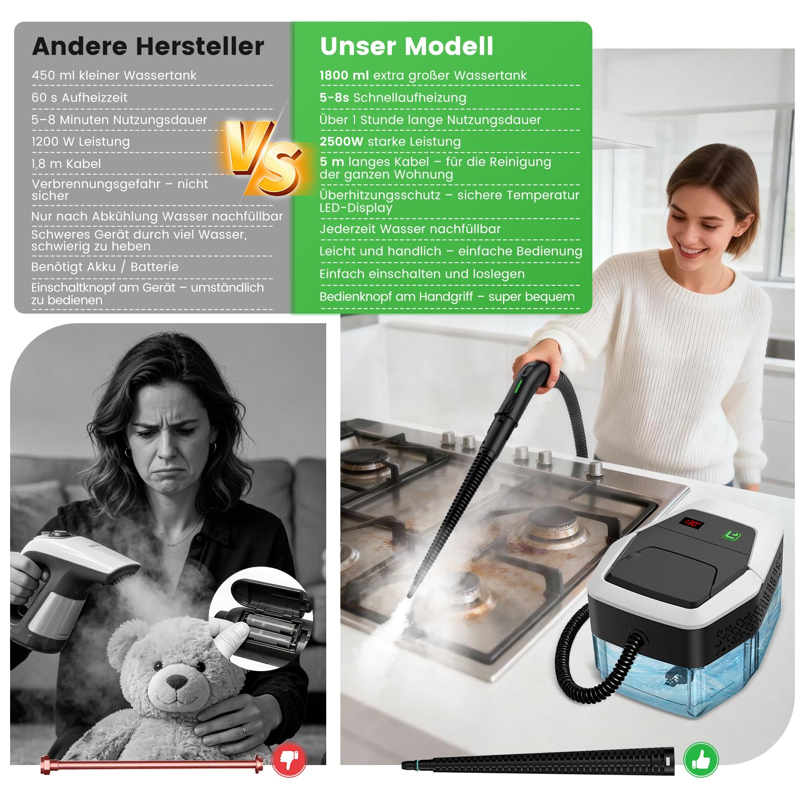Granarbol 1800ml -2500W Dampfreiniger, 8s Heizung 275°F/145°C Entfernt Fett