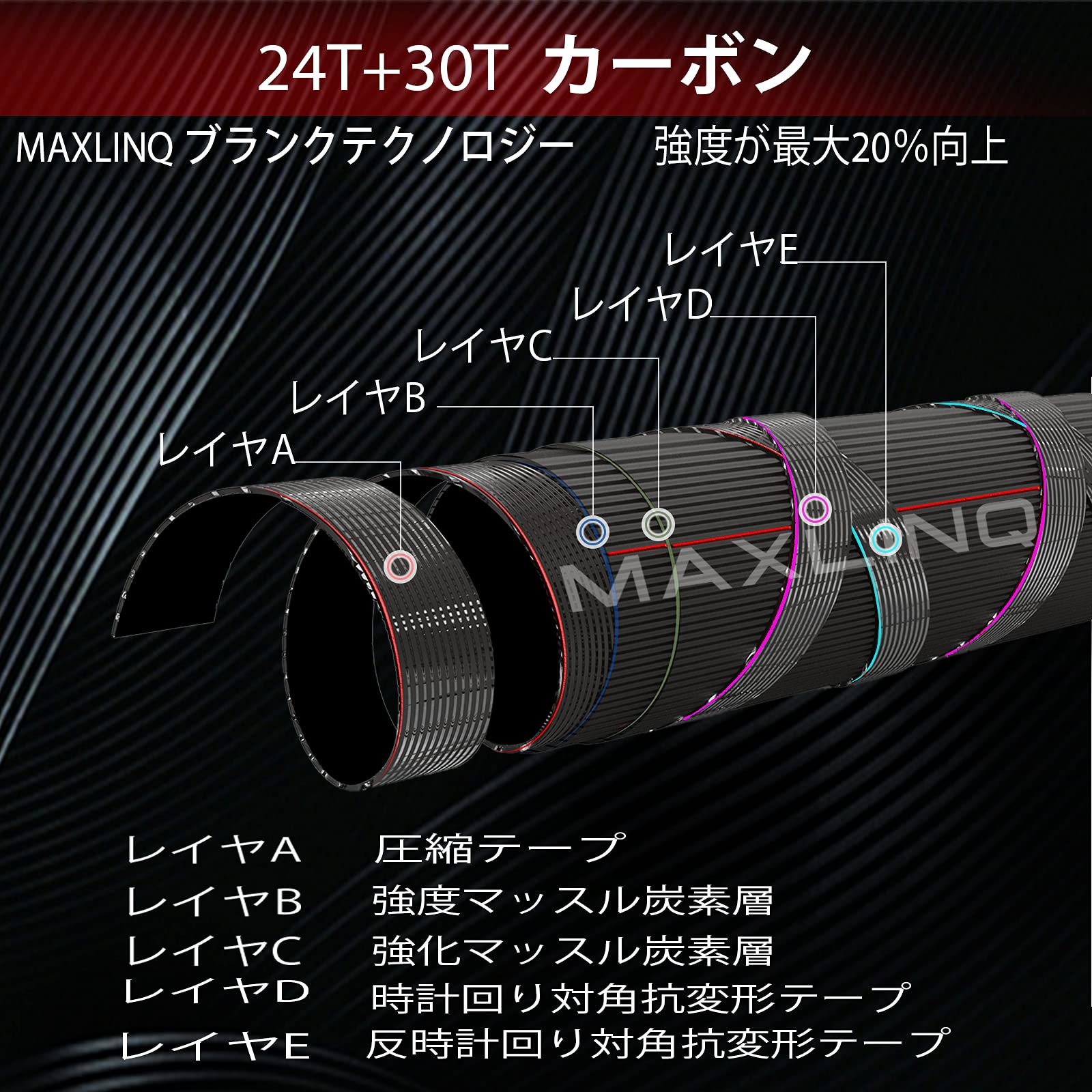 Amazon | M MAXIMUMCATCH Maxcatch Extreme フライフィッシングロッド