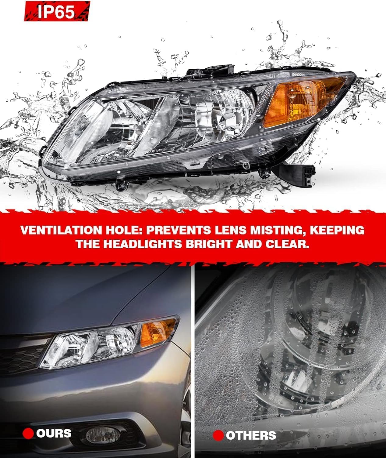 KAC Headlight Assembly Pair, OE-Style Replacement Compatible with 2012-2015 Civic
