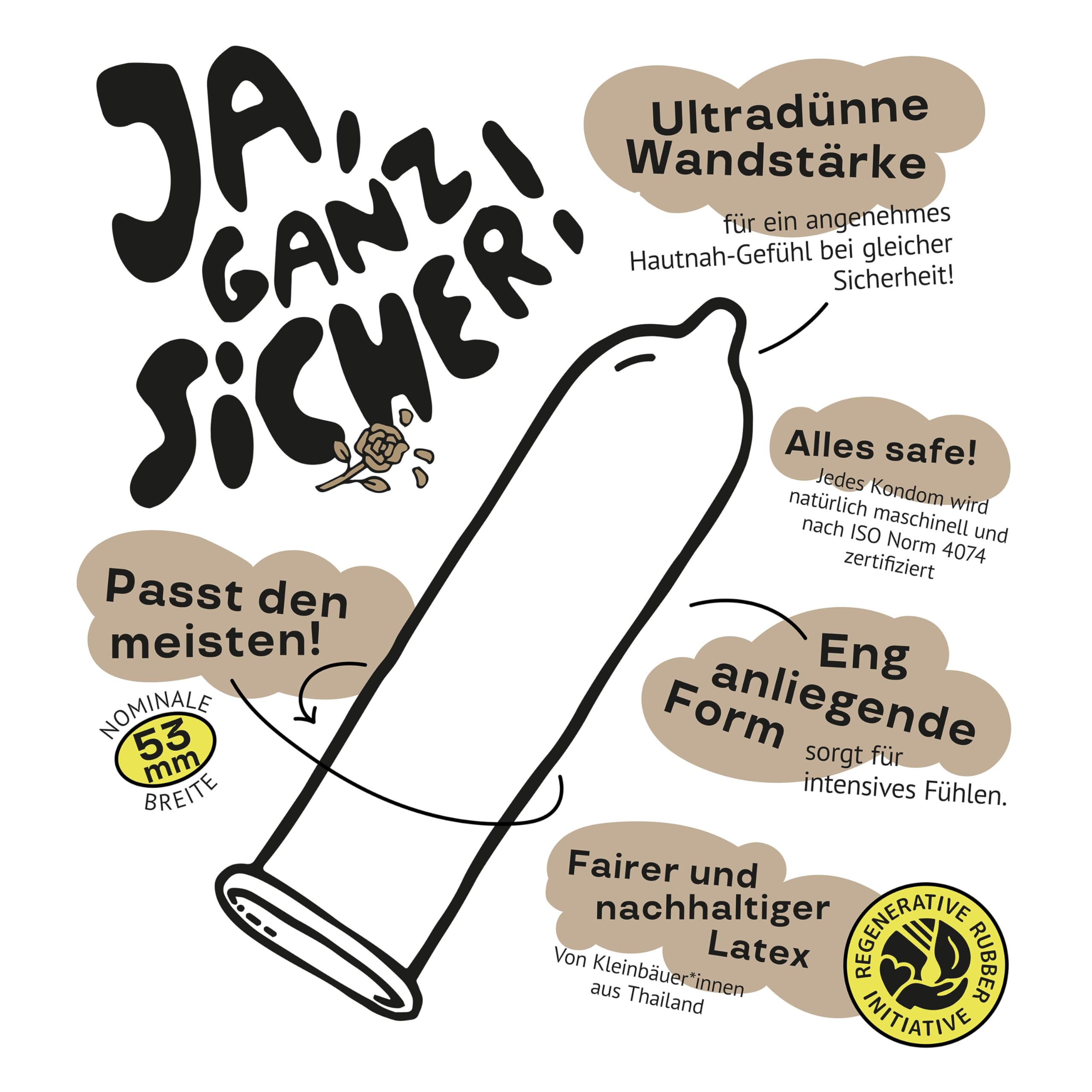 einhorn ultra dünne Kondome I 21er Monatsration Magic I 21 Stück I Standardgröße 53 mm I vegane, hormonfreie Verhütung - natürlicher Gleitfilm - nachhaltig und sicher
