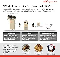 Vista 3 de Ingersoll Rand 2340L5-V 5 hp Tipo 30 Compresor alternativo de 2 etapas