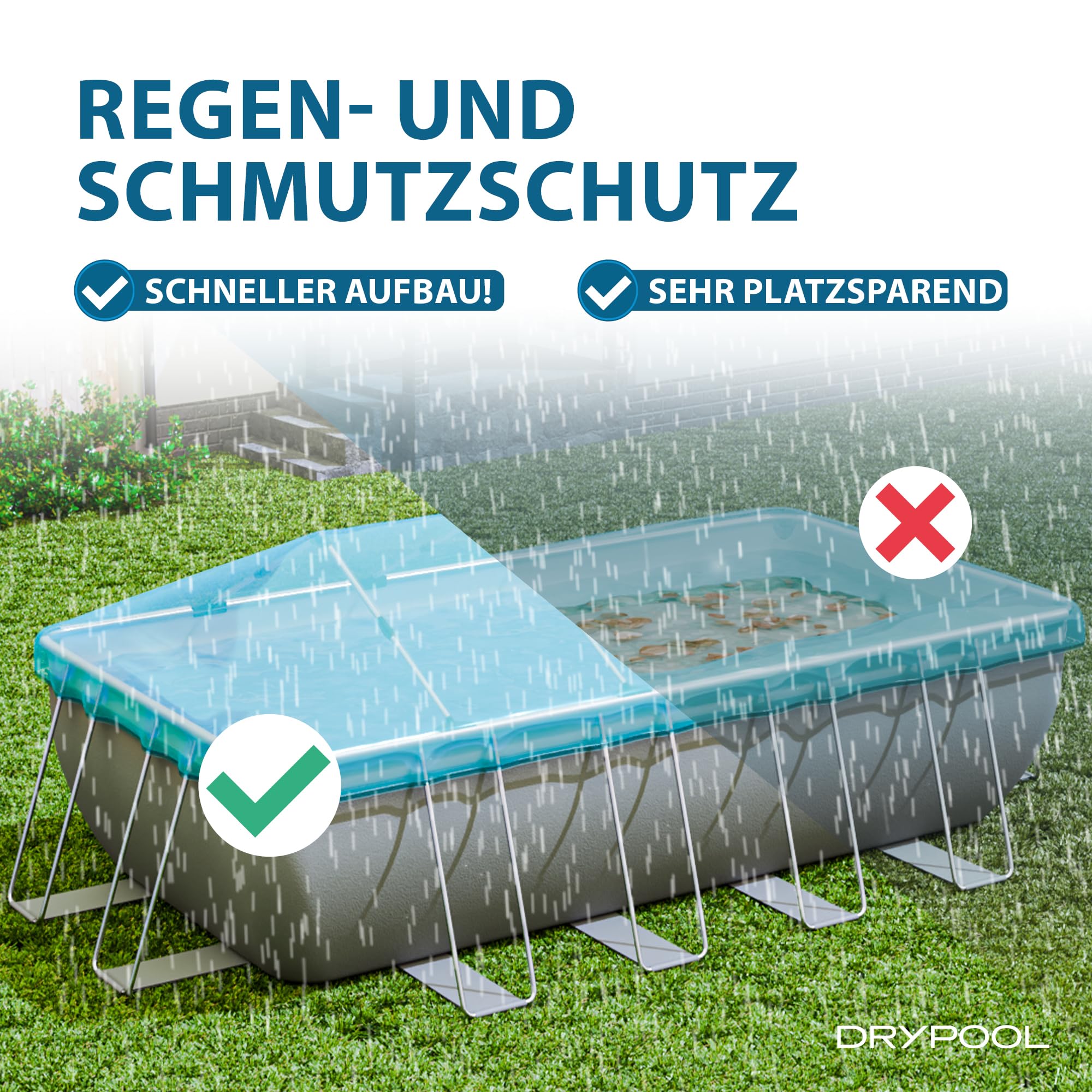 Regen-, Winter- u. Schmutzschutz für Pool u. Abdeckung | Kein Wasser- u. Schmutzstau mehr | Aluminiumsystem für ovale u. rechteckige Aufstellpools | Überwinterungsschutz | einfacher Aufbau