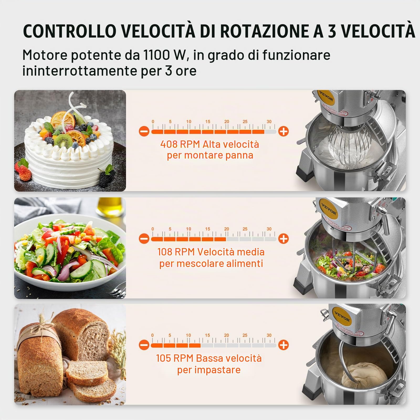 VEVOR Impastatrice Planetaria Velocità Regolabile 1500W Ciotola Capienza 33L/30QT, Impastatrice Elettrica da Cucina Commerciale Velocità 3 Modi 108/199/382 giri/min, Impastatrice 3 Ganci di Ricambio