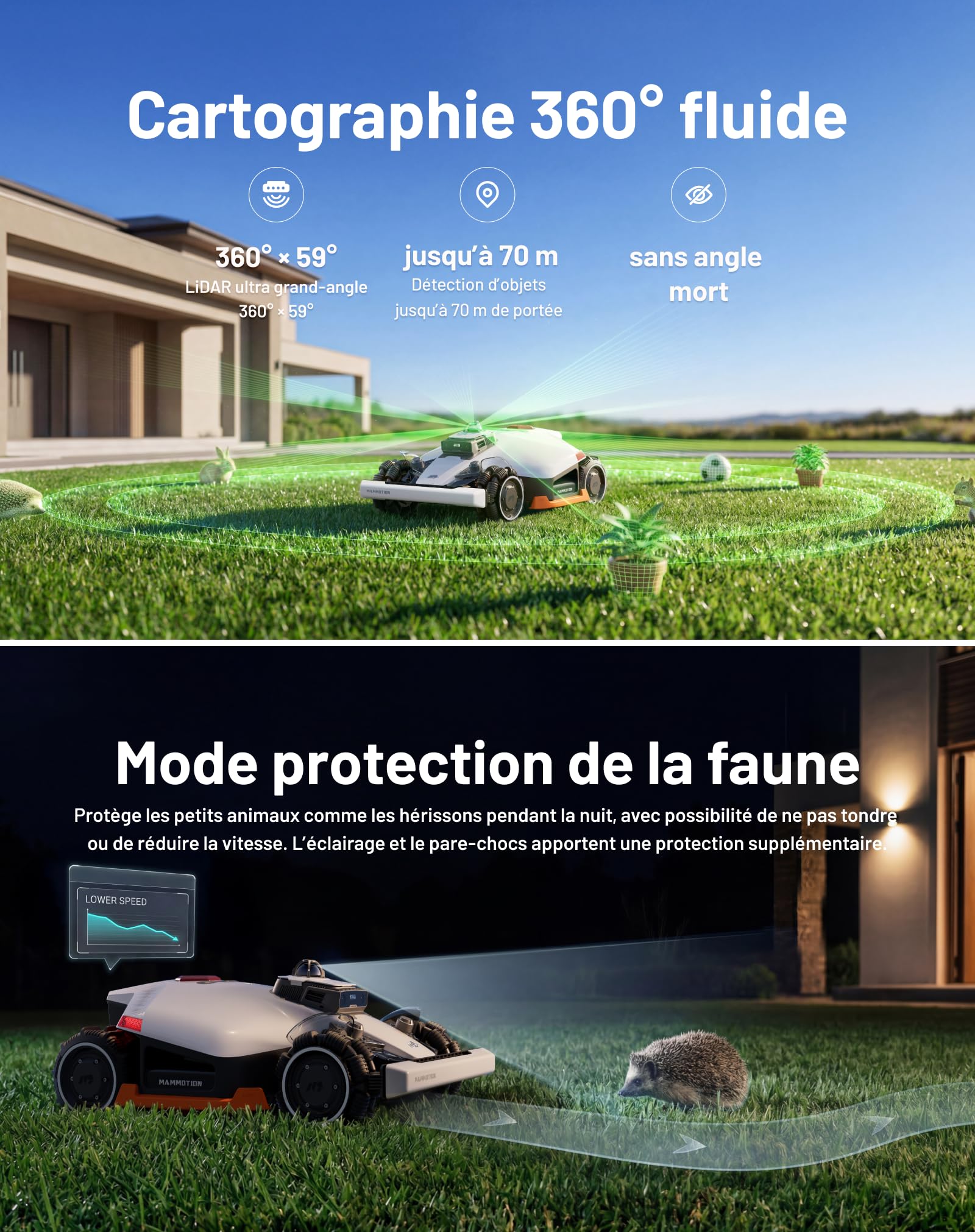 Mammotion LUBA 3 AWD 1500 Robot Tondeuse avec Support de Lavage