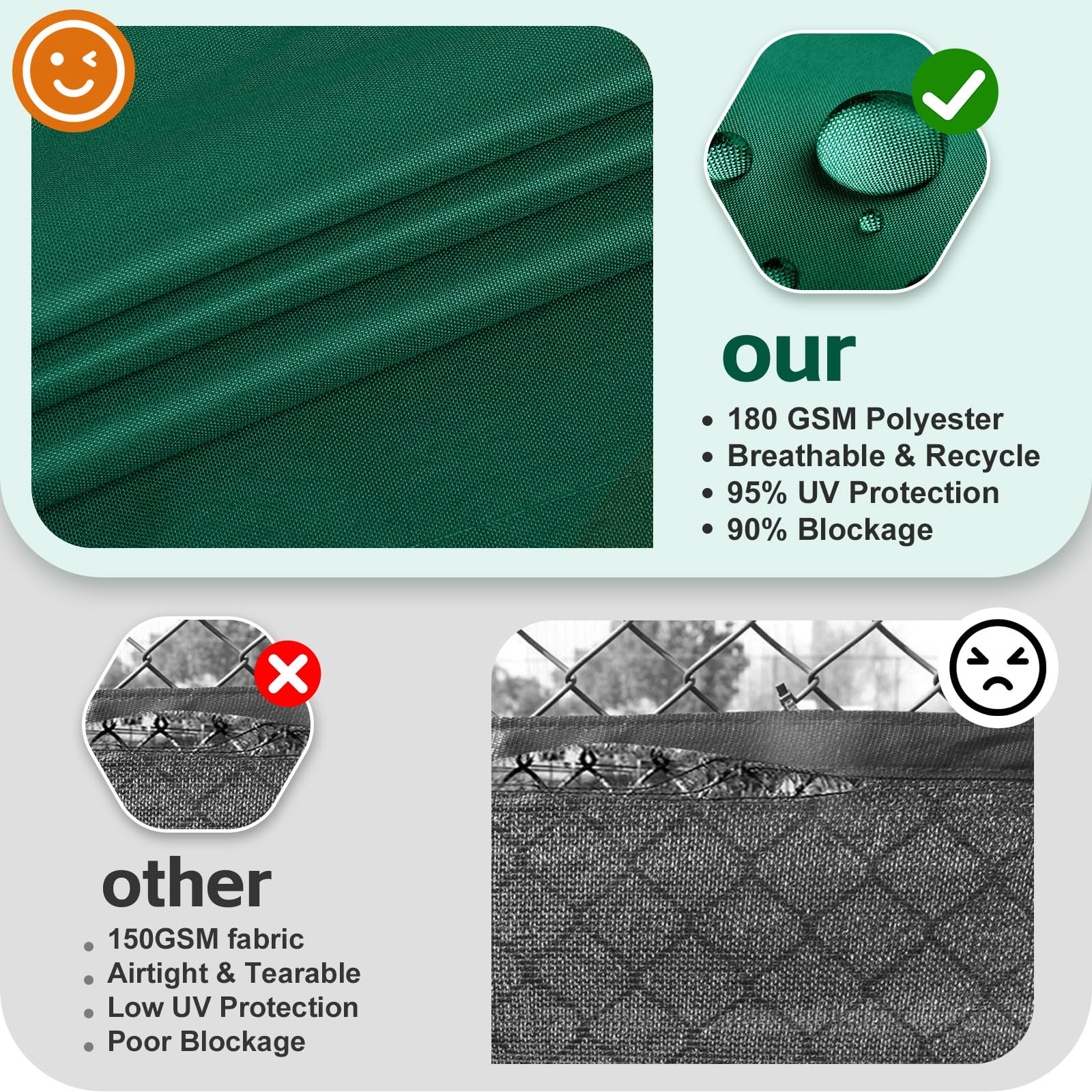 Voile d'ombrage pour balcon - 3 x 4 m - Protection contre les intempéries - Protection UV - Avec œillets et corde - Protection solaire - Angle droit - Pour balcon, jardin, terrasse - Vert