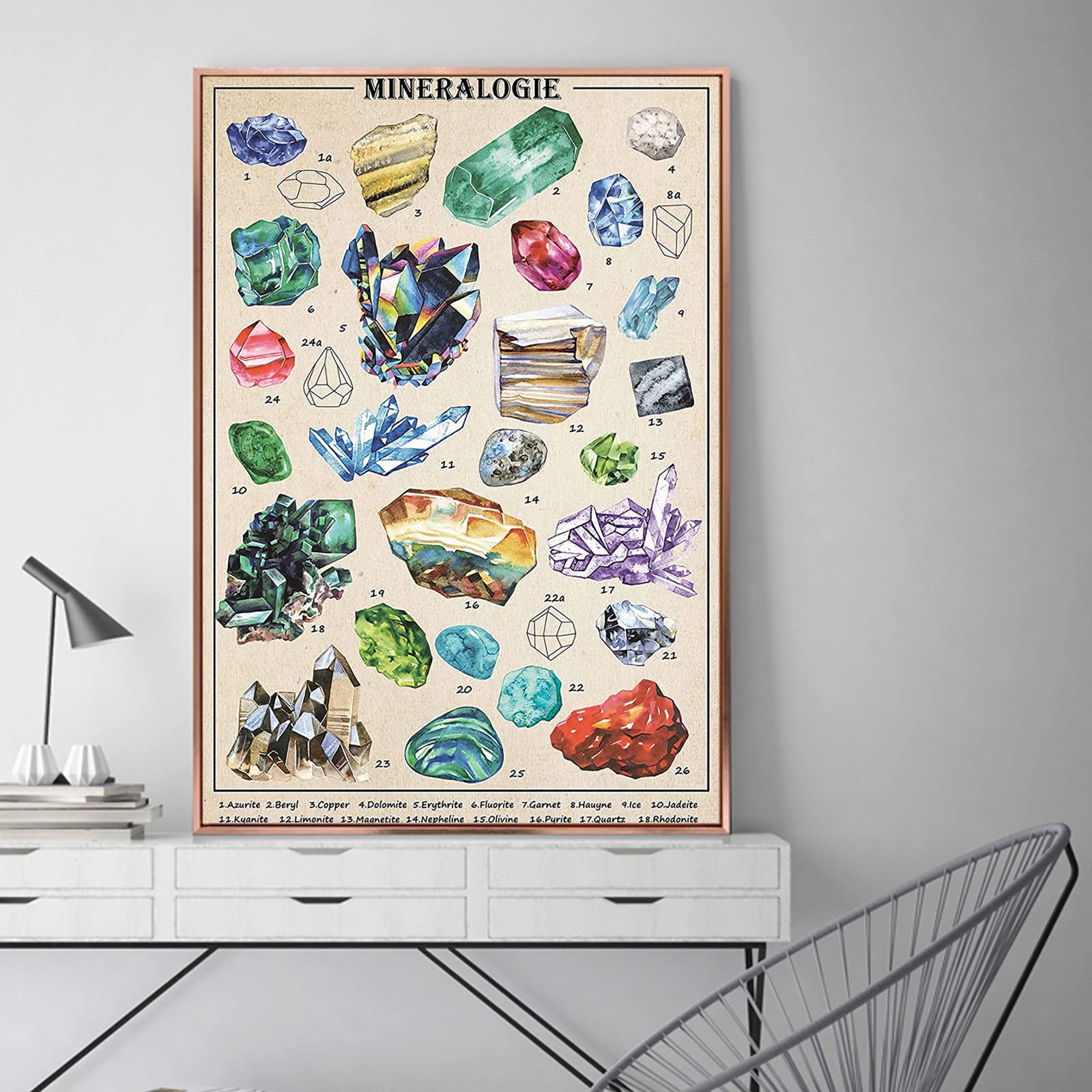Amazon.co.jp: ZZPT ヴィンテージ鉱物標本ポスター クリスタル