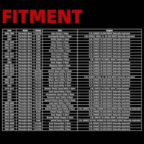 Miniatura 3 de MITZONE Colector de admisión mejorado con junta compatible con Mercedes 2006-2012 C230 C300 C350 E350 E280 GLK350 ML450 S400 SLK300 R350 V6 272