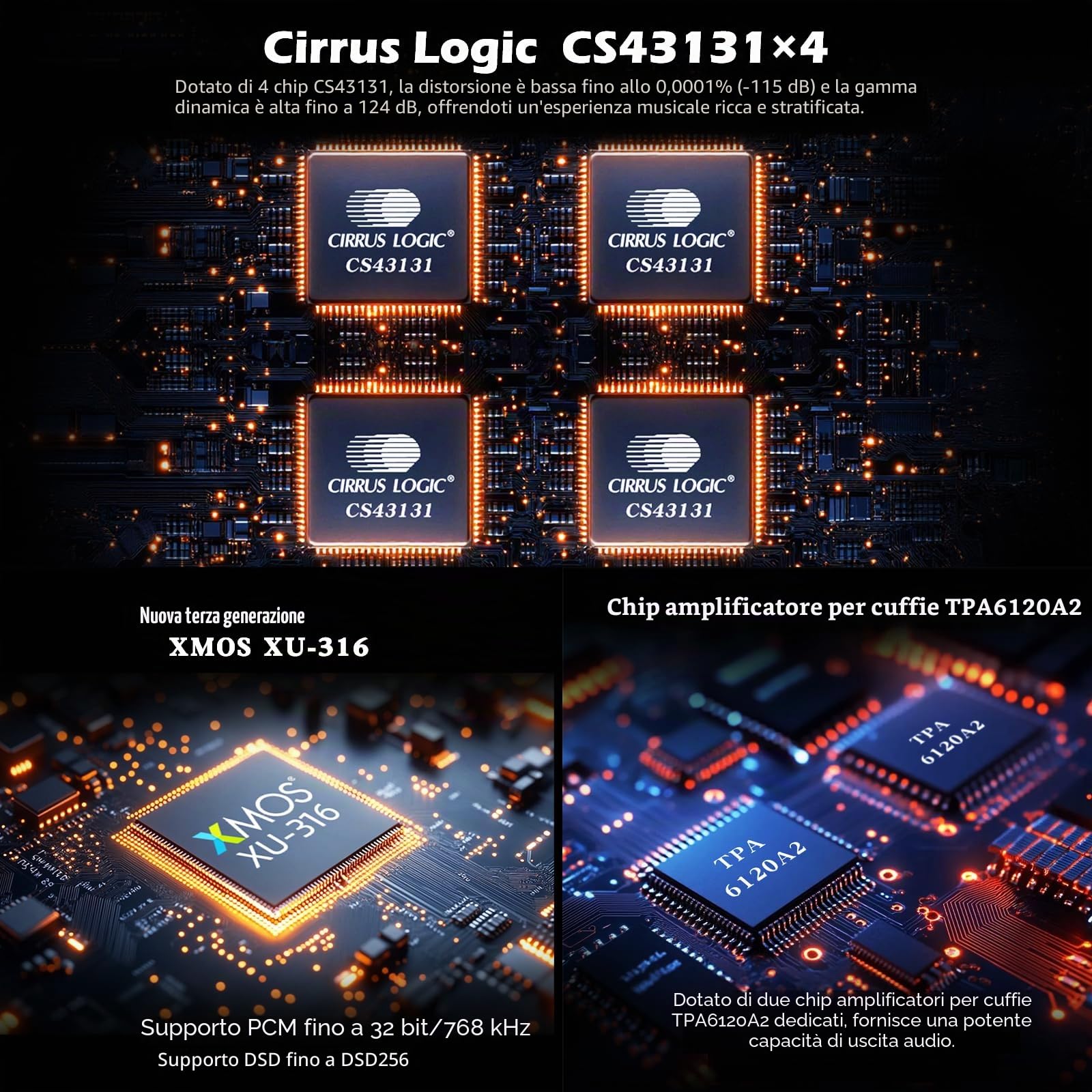 SMSL LIN.LIN.LIN M20 DAC MQA CD amplificatore per cuffie USB Gaming DAC | USB 2.0 USB1.1 4X CS43131Chip 3,5 mm/4,4 mm jack per cuffie per console di gioco/PC 5 filtri PCM XMOS XU-316 32bit/768kHz