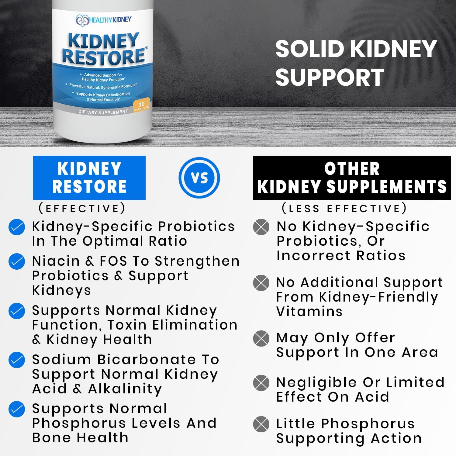 Kidney Restore: Kidney Health Supplement, Kidney Cleanse Detox & Repair Formula by Renal Expert w/Transplant, Fast Detox & Flush w/Renal Vitamins Support Normal Function 30 caps
