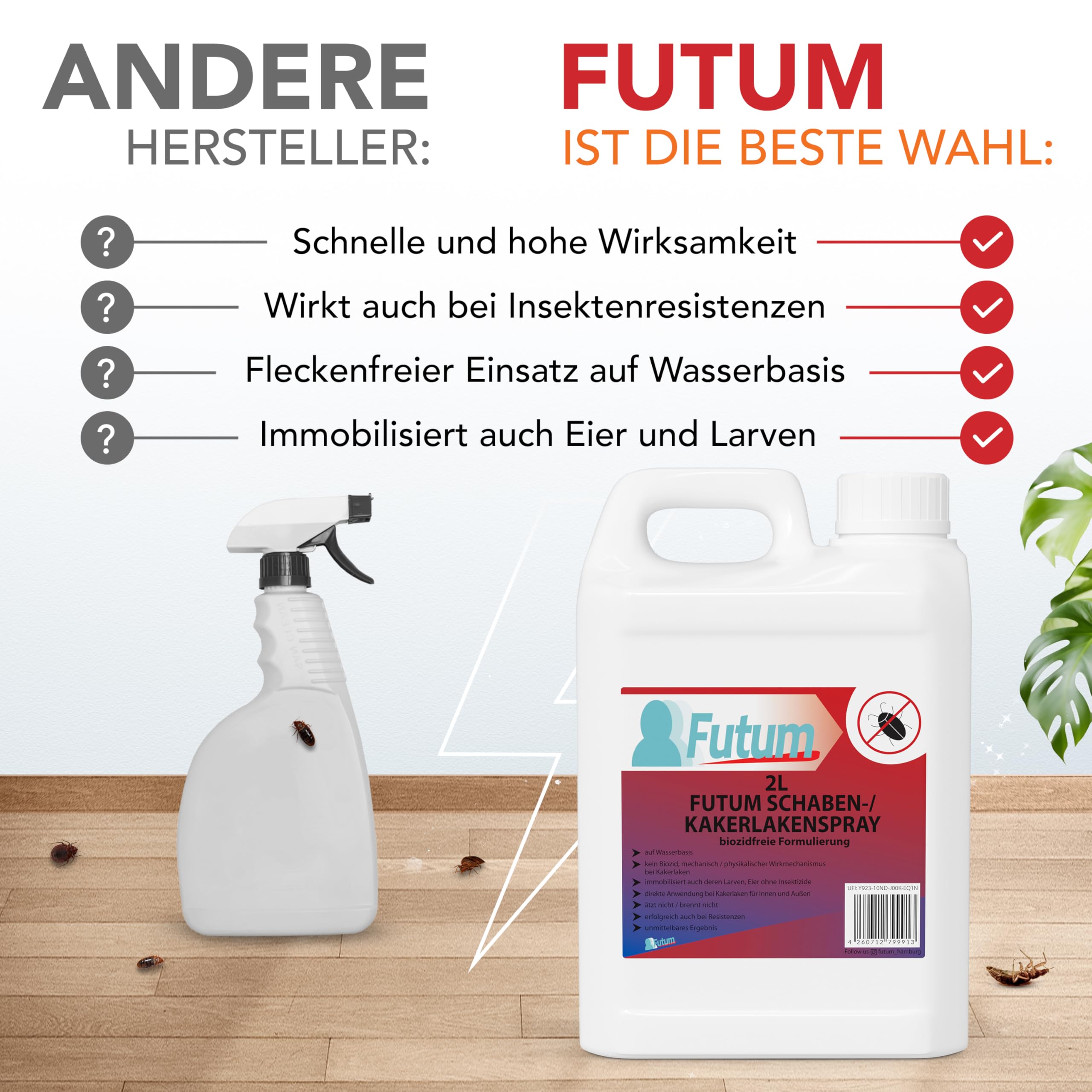 Schaben Spray 2 Liter + Drucksprüher Kakerlaken bekämpfen auf Wasserbasis Ohne Treibgase wirkt gegen Eier Innen & Außen