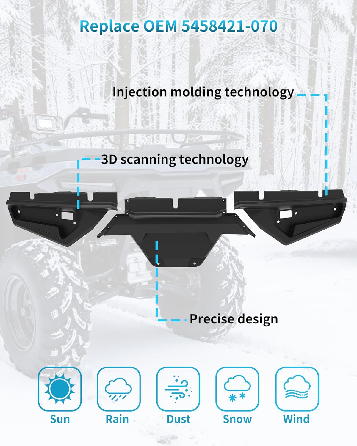 Rear Plastic Bumper Guard for Polaris Sportsman 570 450 Touring 2021-2025 Accessories, Black Combined Rear Lip, Replace OEM# 5458421-070